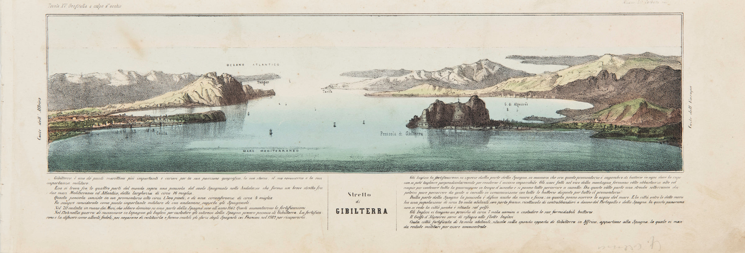 Stretto di Gibilterra, Presso F. Corbetta