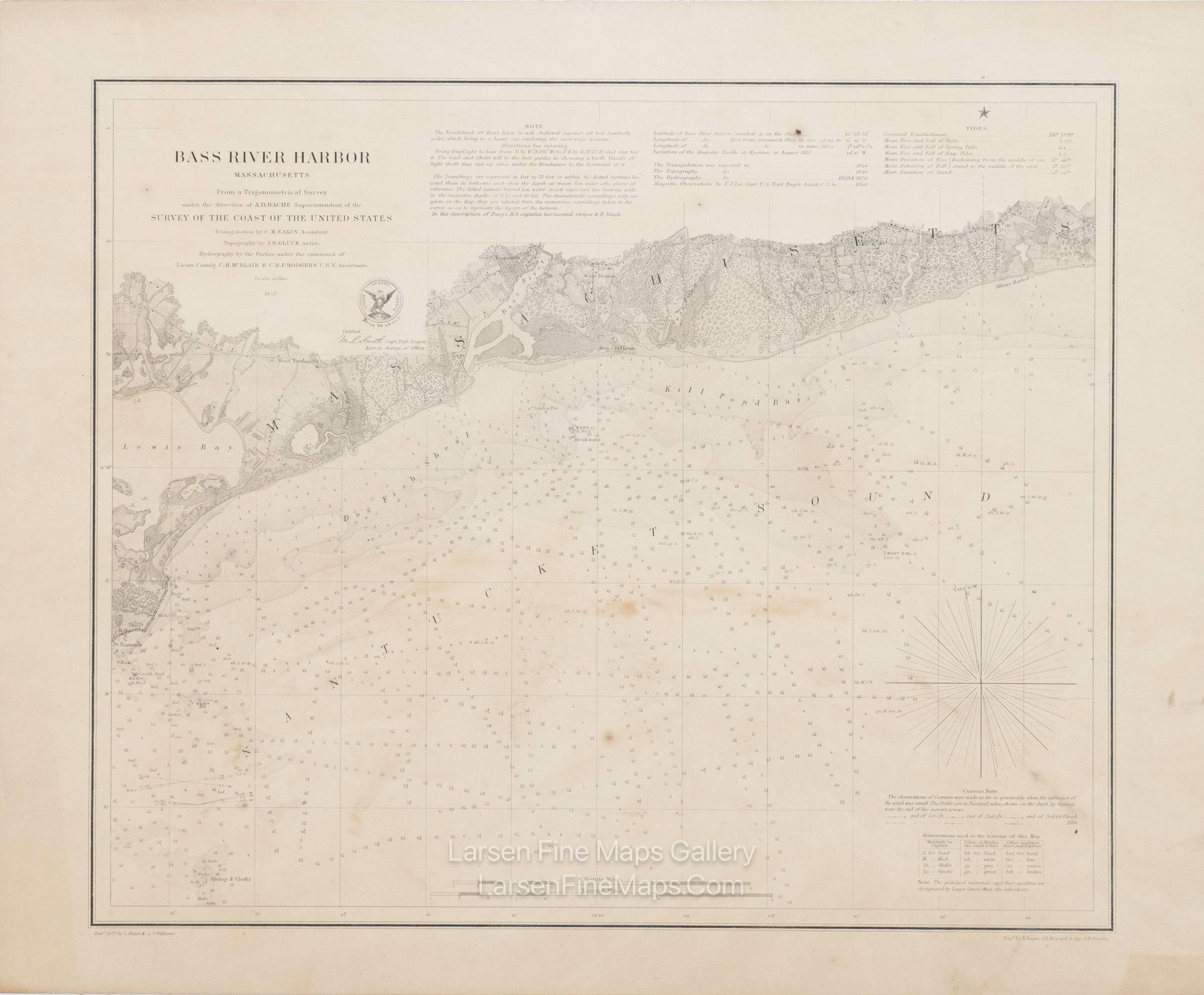 Bass River Harbor Massachusetts U.S. Coast Survey