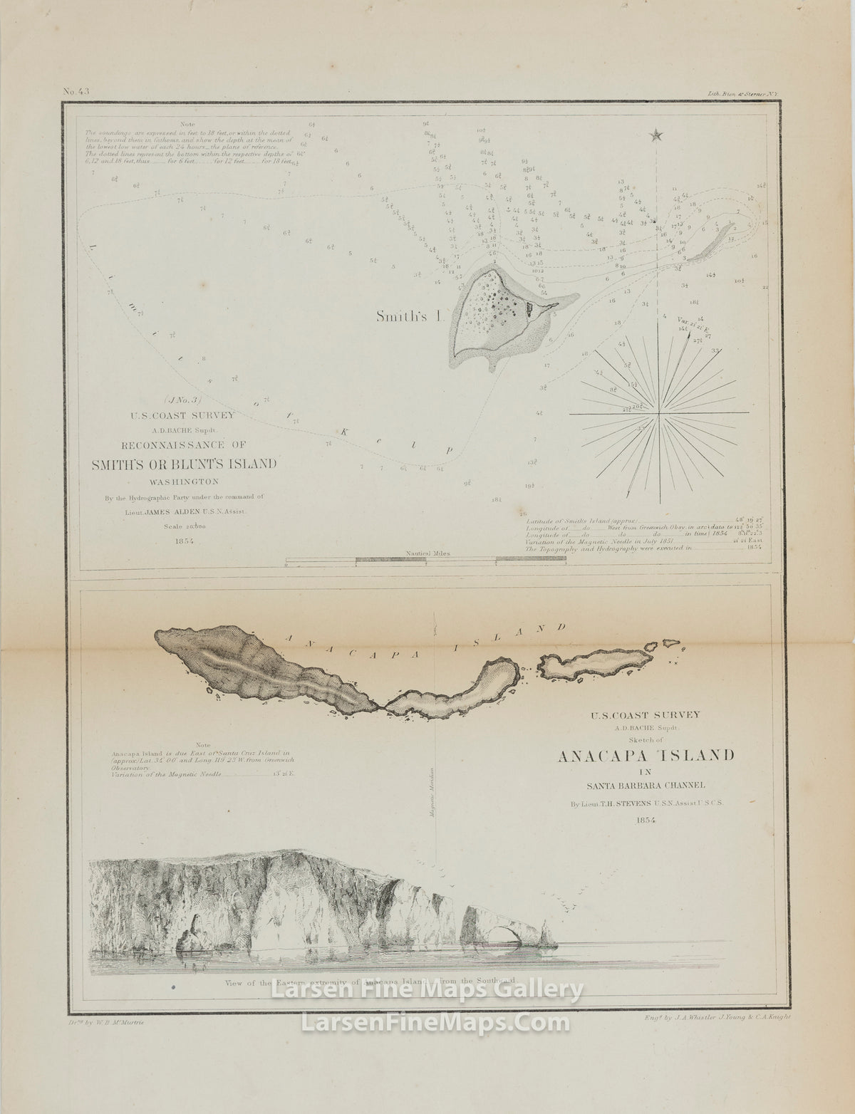 Anacapa Island in Santa Barbara Channel & Reconnaissance of Smith's Island