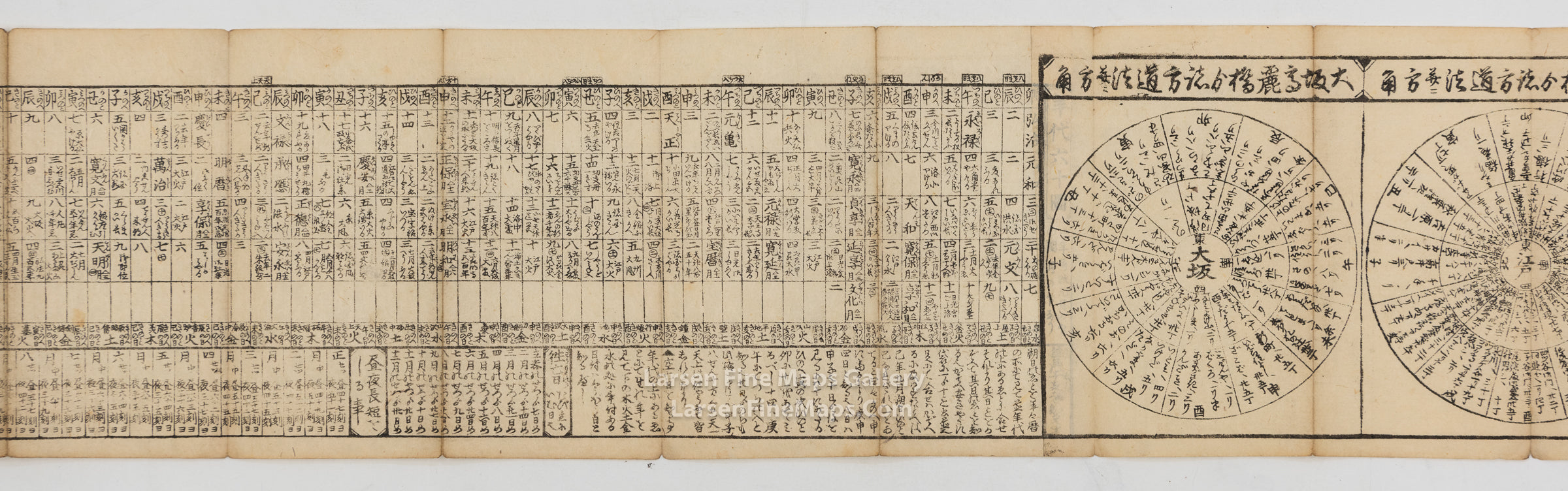 Revised Travel Road Map in Japan Antique, page-6