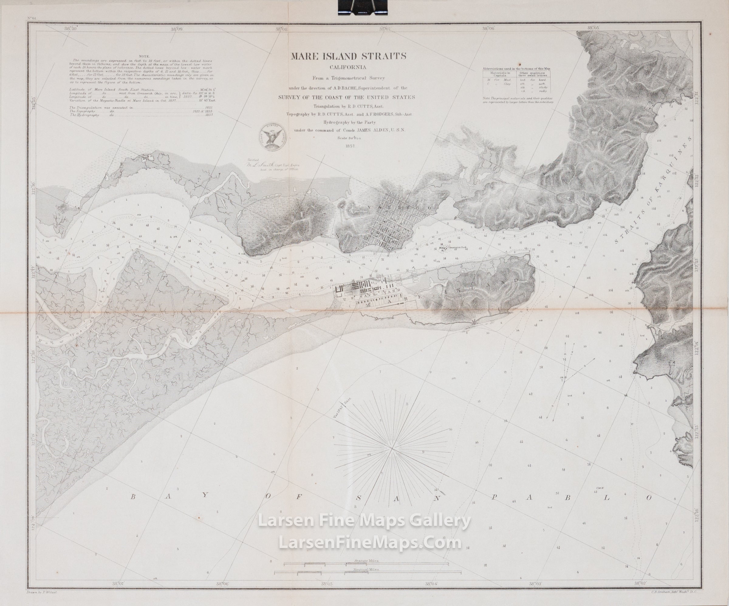 Mare Island Straits California U.S. Coast Survey
