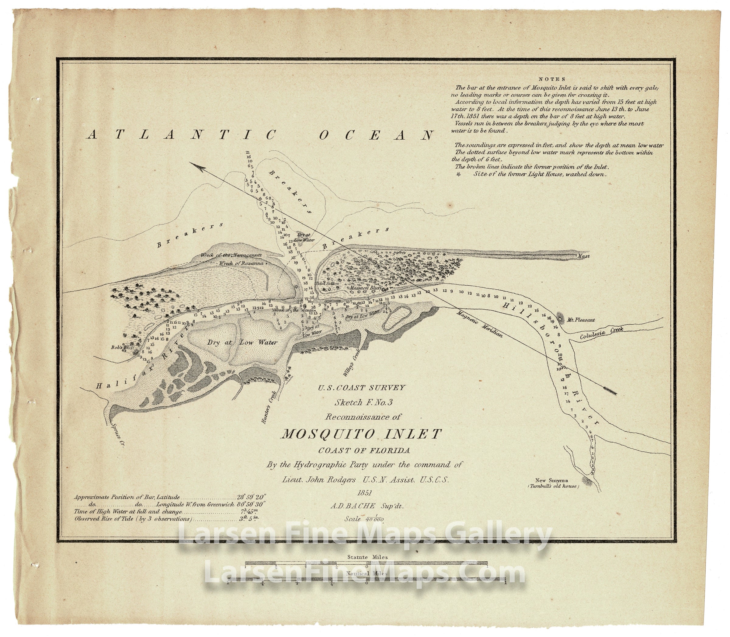 Reconnaissance of Mosquito Inlet Coast of Florida U.S. Coast Survey