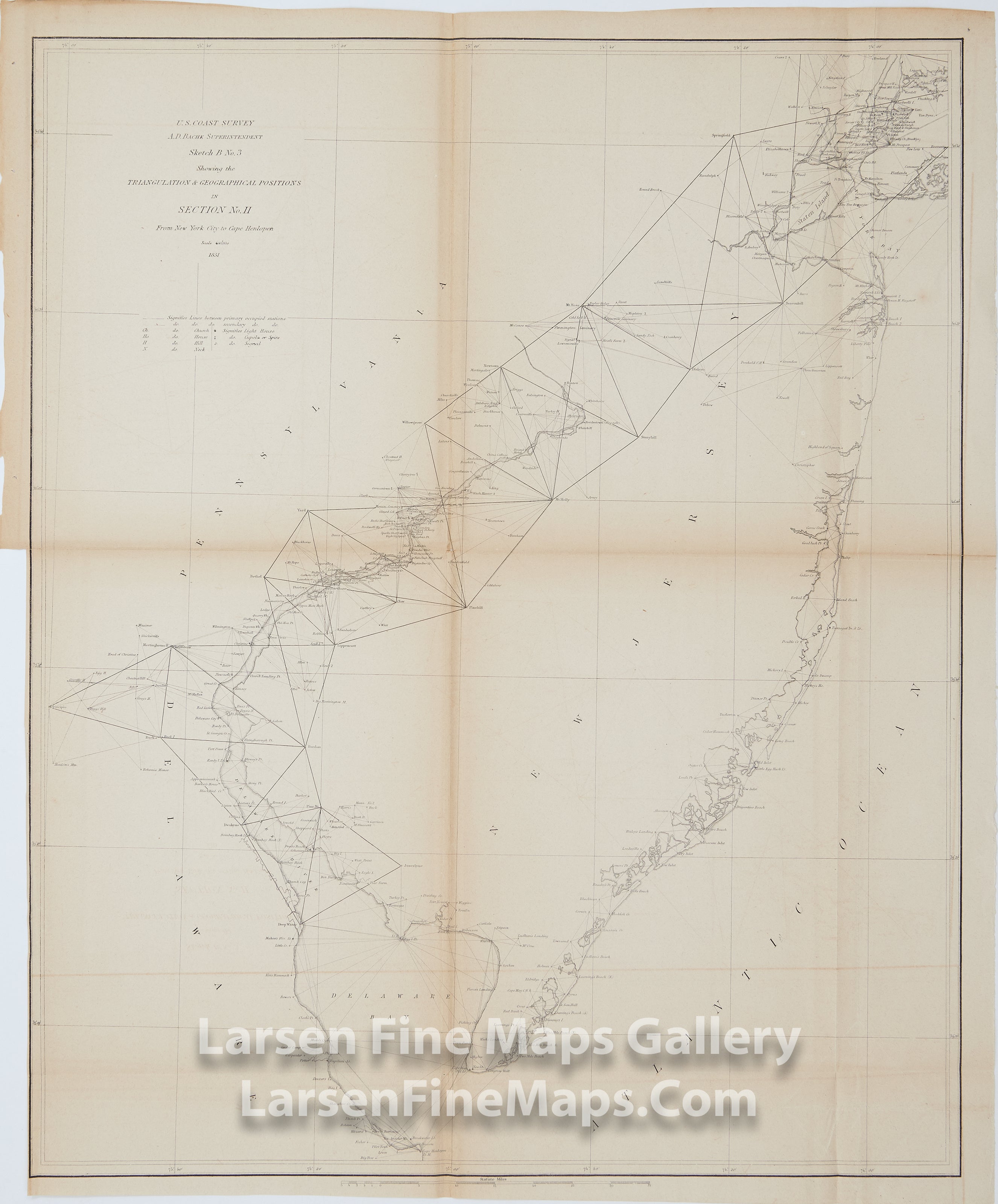 Sketch B No. 3 Triangulations and Geographical Positions in Section No. II From New York to Cape Henlopen U.S. Coast Survey