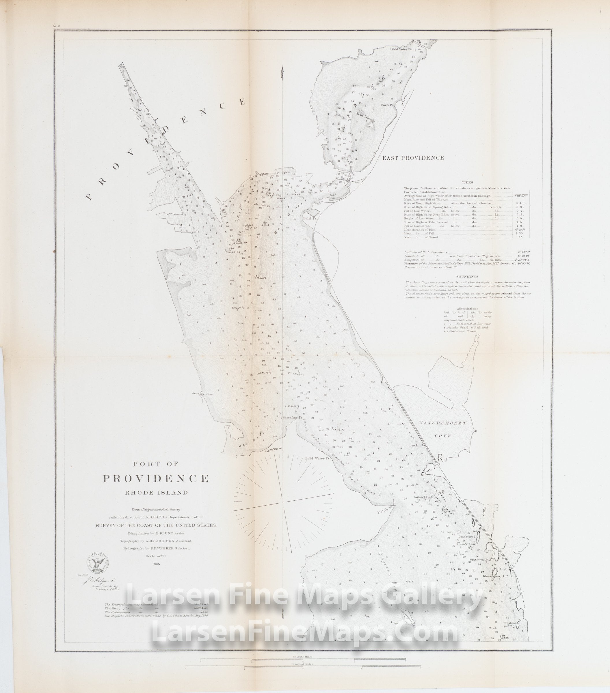 Port of Providence, Rhode Island U.S. Coast Survey