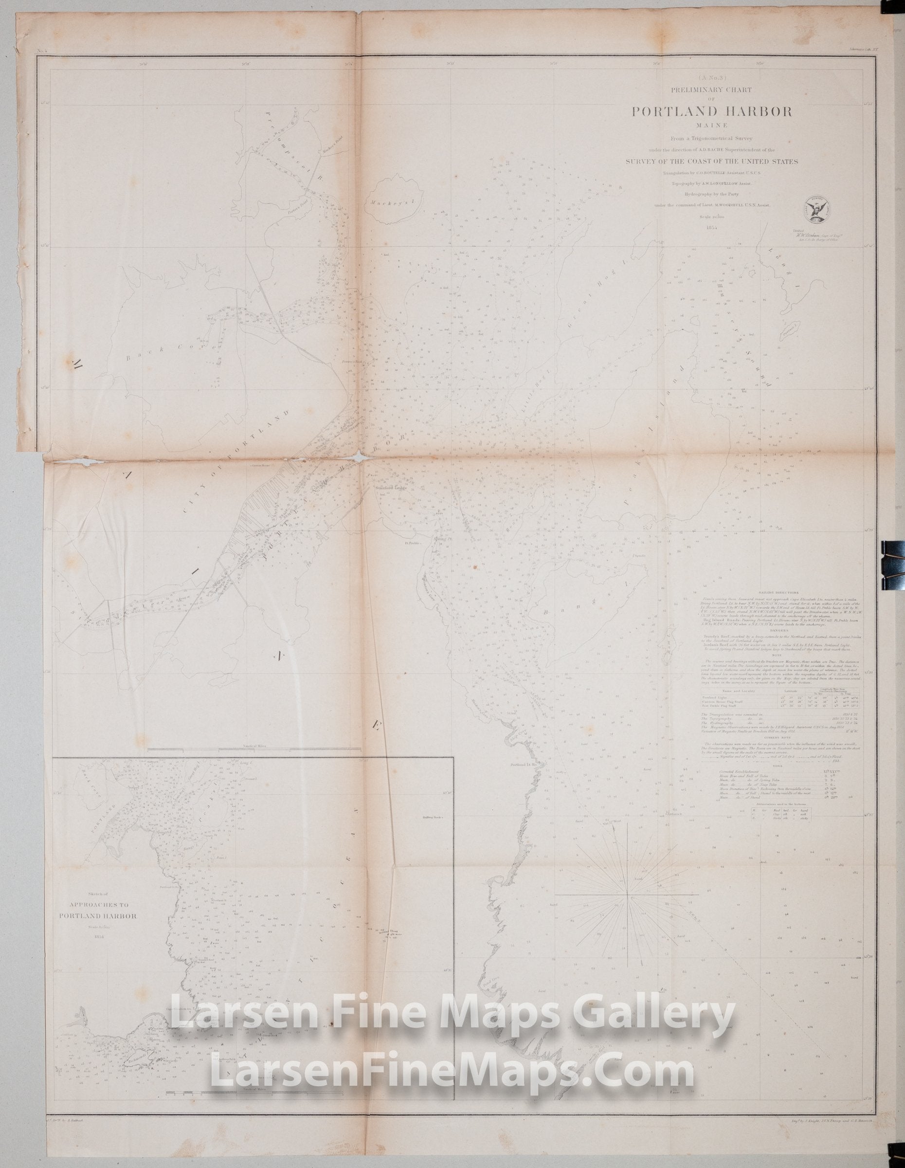 Preliminary Chart of Portland Harbor Maine U.S. Coast Survey
