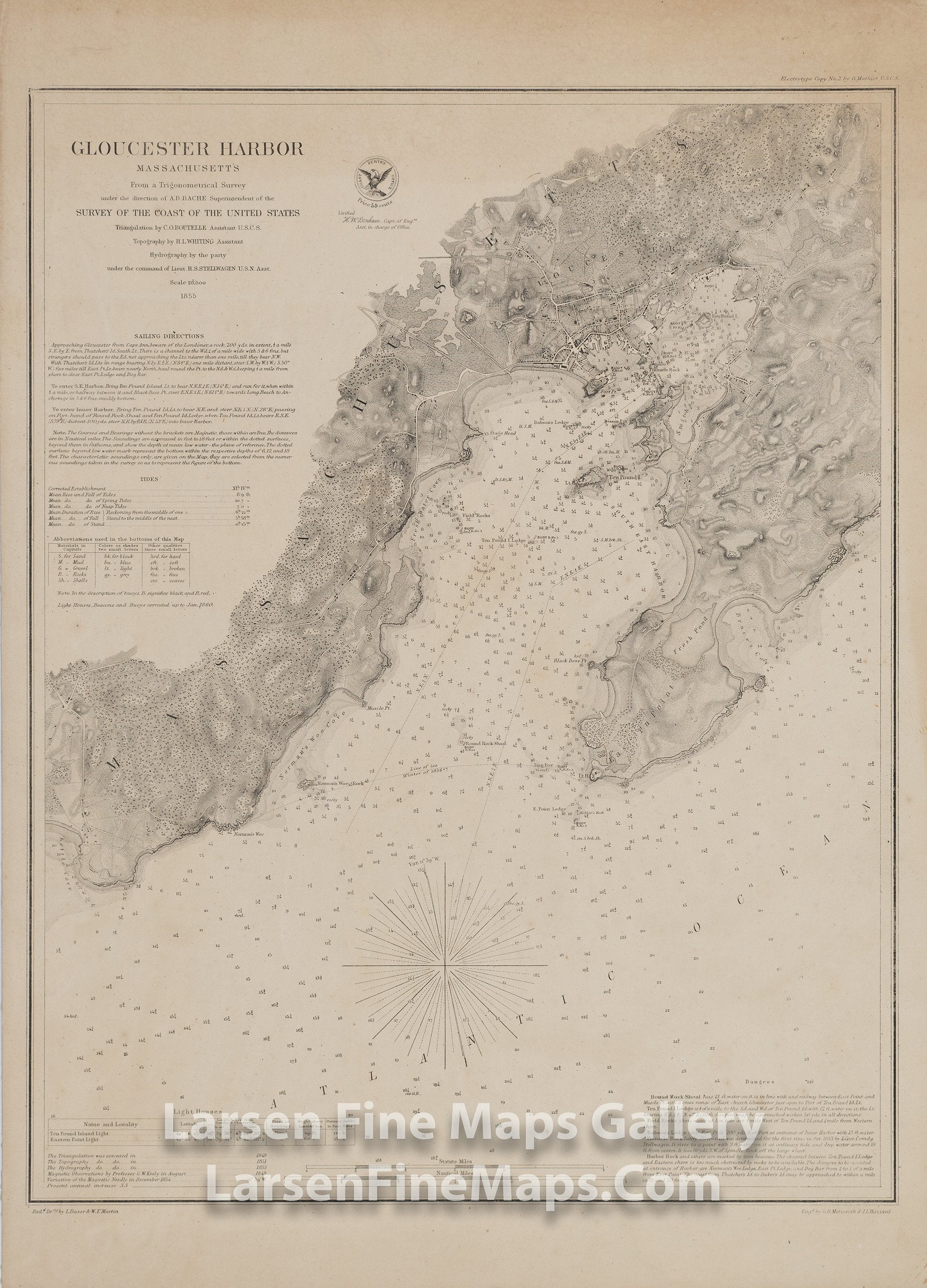 Gloucester Harbor Massachusetts U.S. Coast Survey