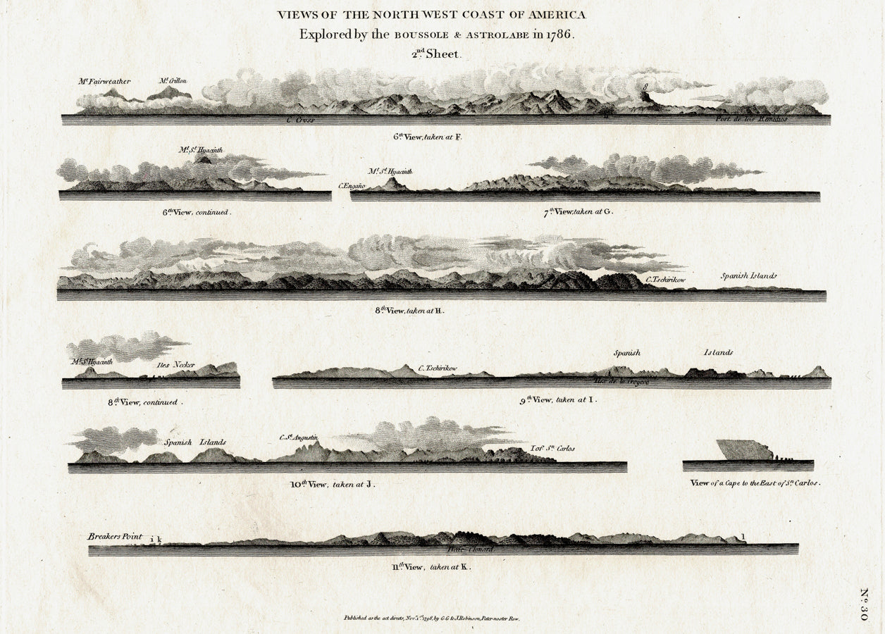 Elevation Views Perspective Map, Antique Maps, Rare Maps, Charts and Atlases, and Old World Maps