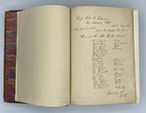 Antique American Dictionary, Noah Webster, LL.D. G. & C. Merriam, State Street, Springfield, Mass., 1878