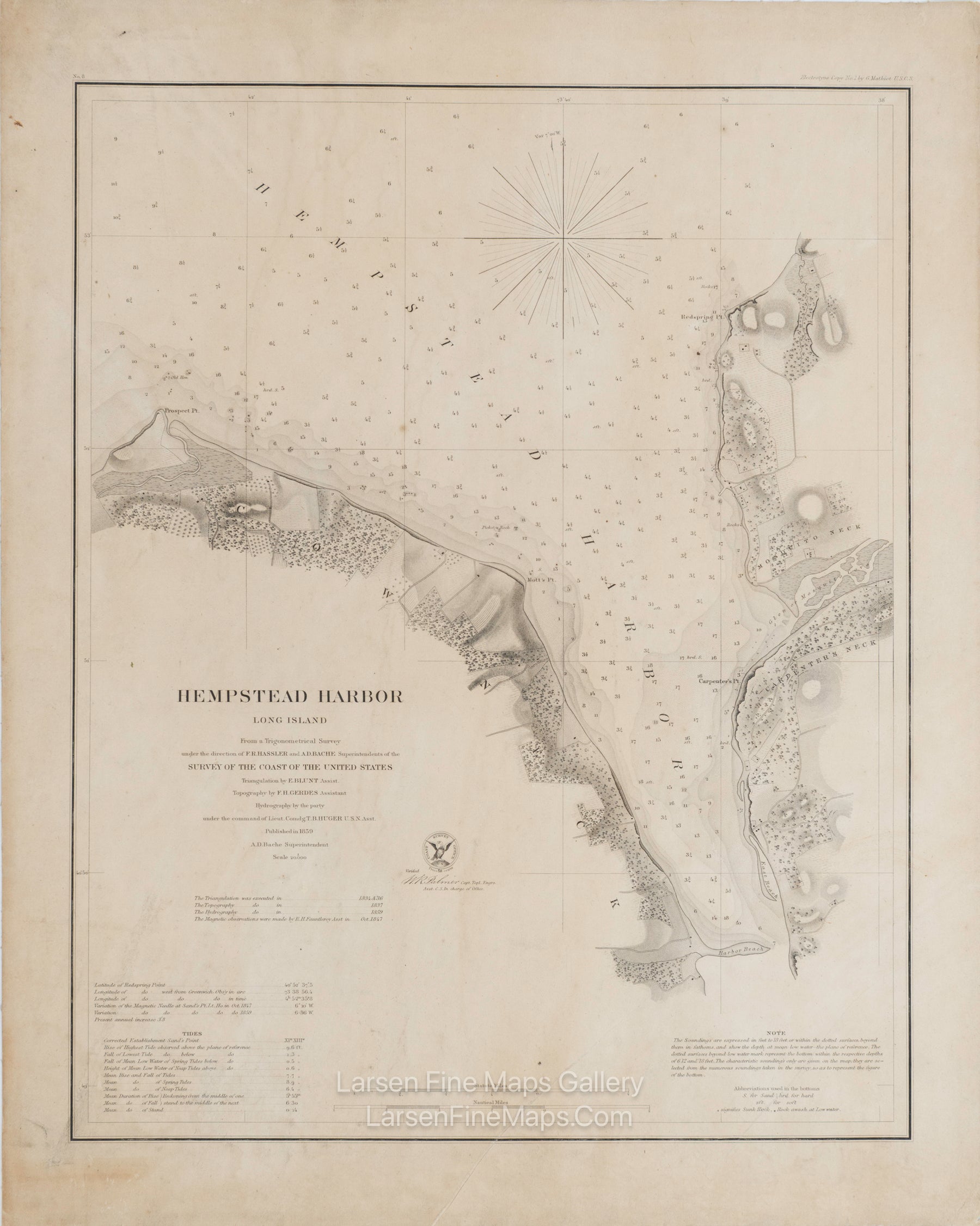 Hempstead Harbor Long Island U.S. Coast Survey