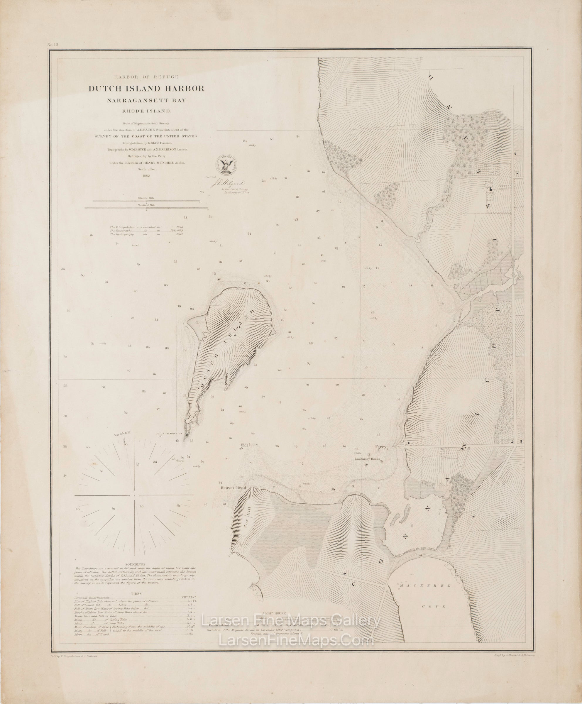 Harbor of Refuge Ducth Island Harbor, Narragansett Bay, Rhode Island U.S. Coast Survey