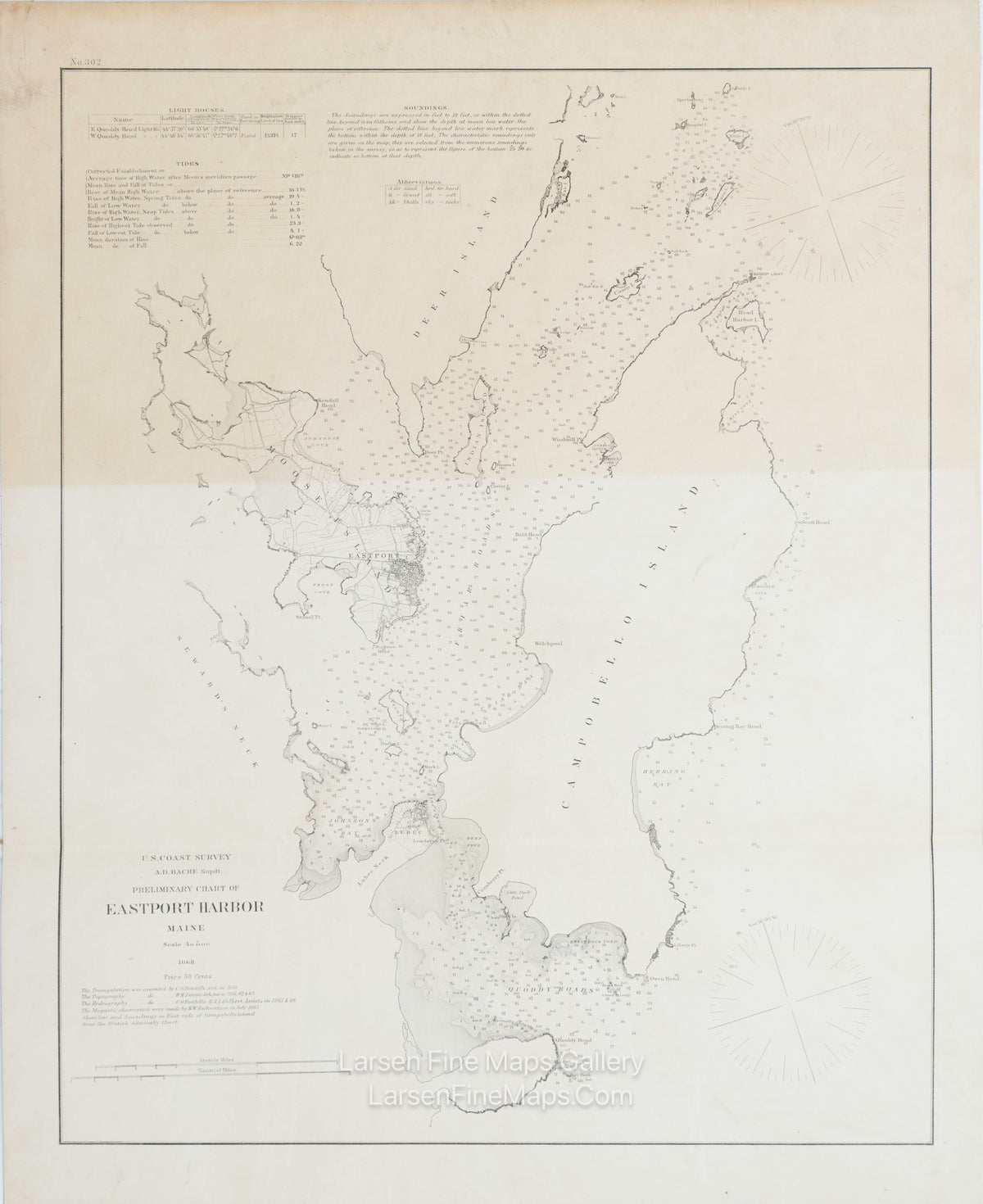 Prelliminary Chart of Eastport Harbor Maine