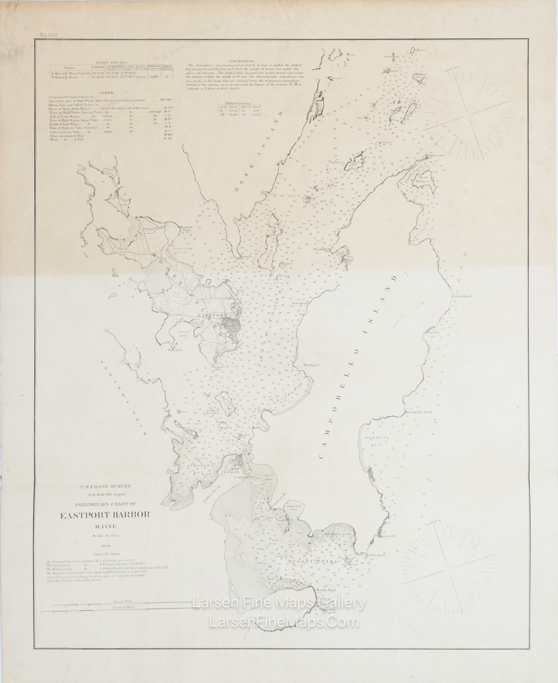 Prelliminary Chart of Eastport Harbor Maine