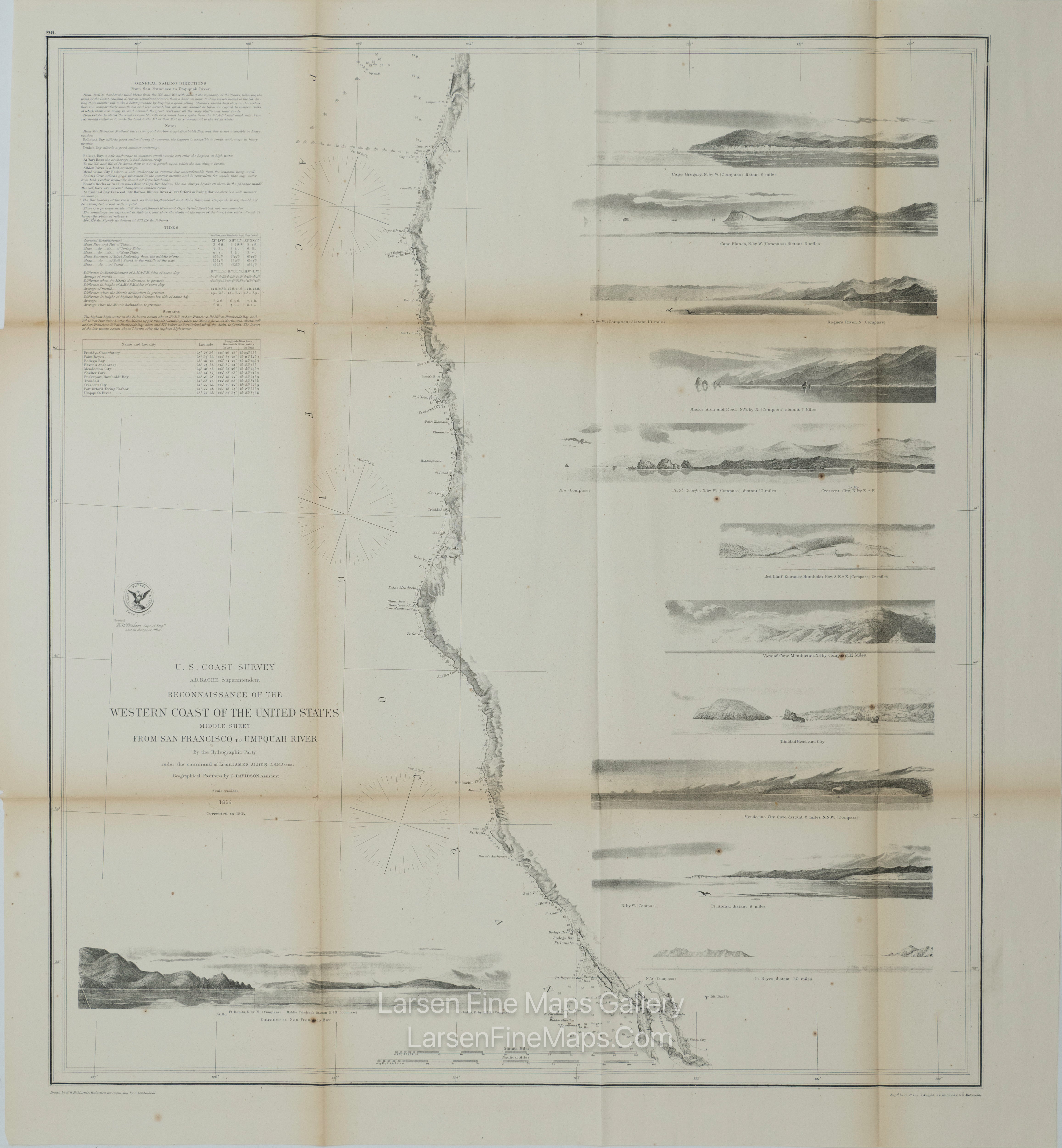 Reconnaissance of the Western Coast of The United States, 3-Sheet Set Complete