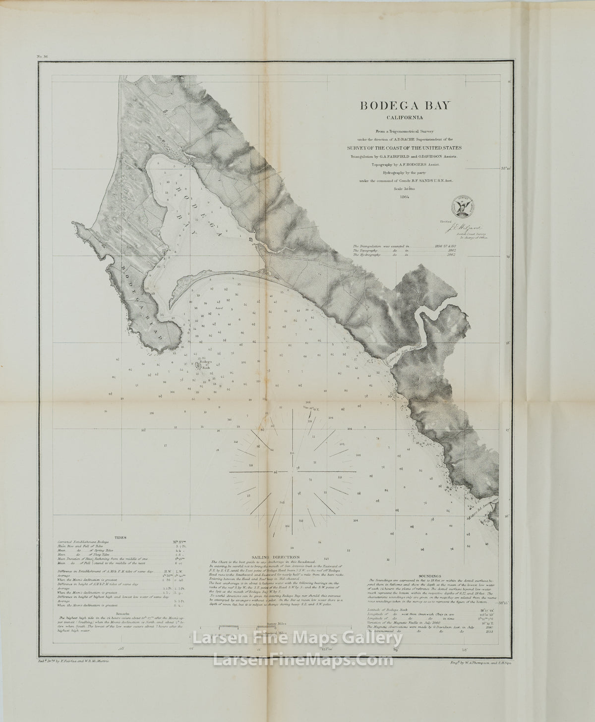 Bodega Bay California U.S. Coast Survey