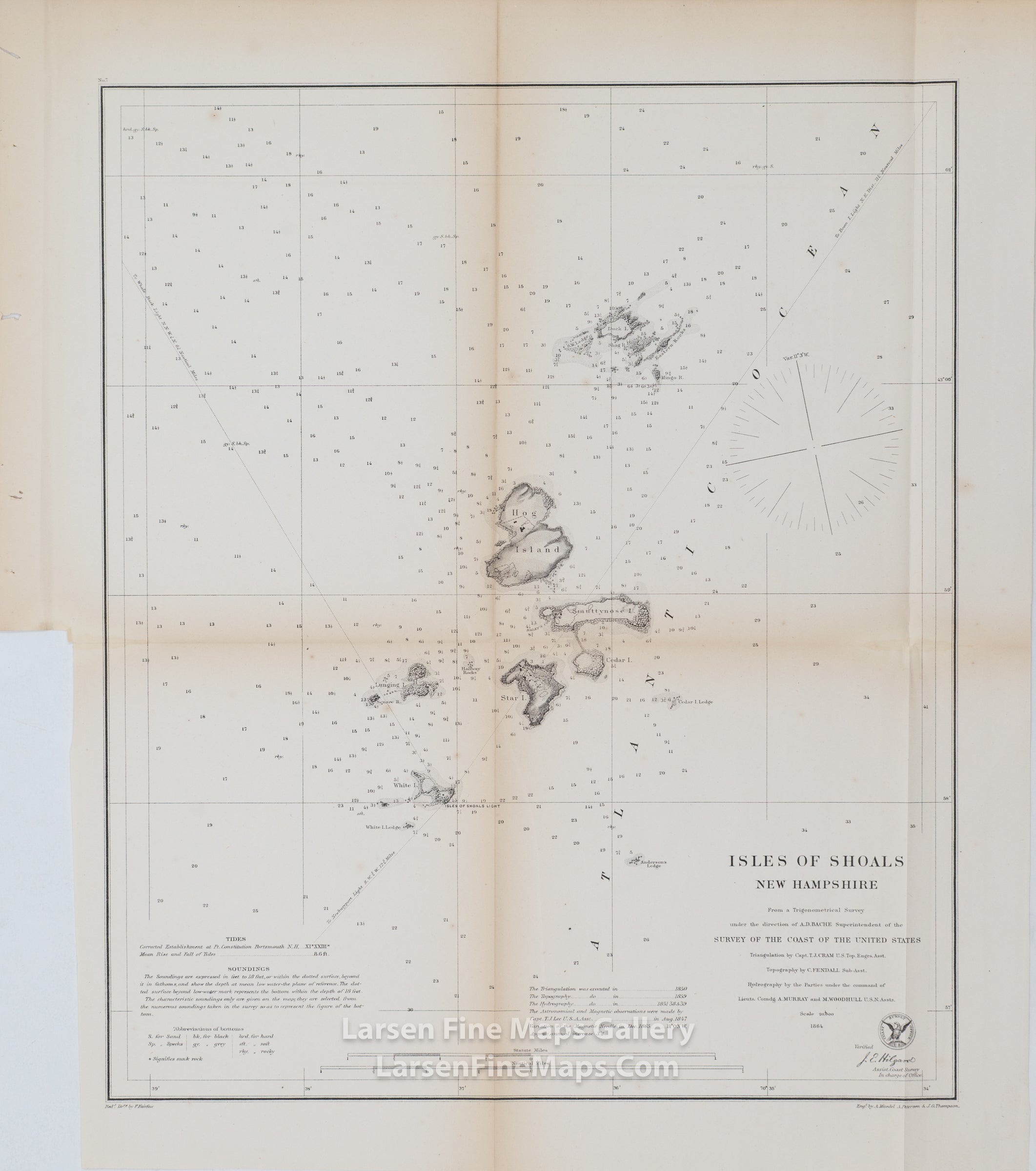 Isles of Shoals New Hampshire U.S. Coast Survey