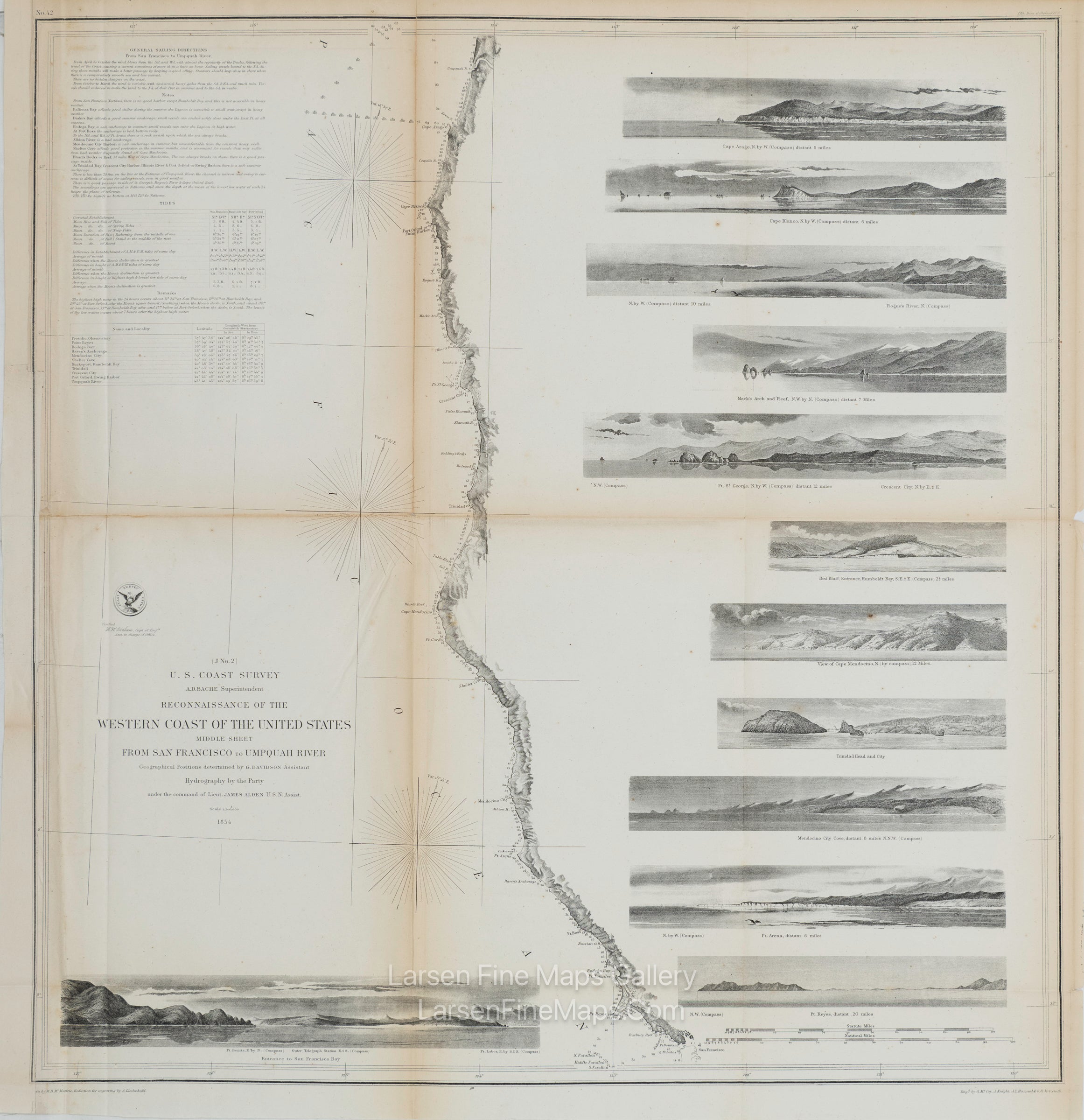 Reconnaissance of The Western Coast of The United States, Middle Sheet, From San Francisco to Umpquah River U.S. Coast Survey