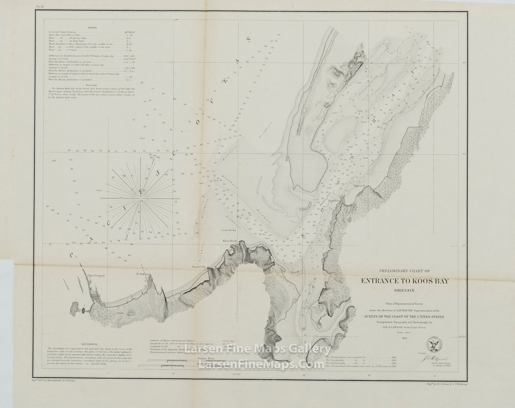 Chart of Entrance to Koos Bay Oregon U.S. Coast Survey