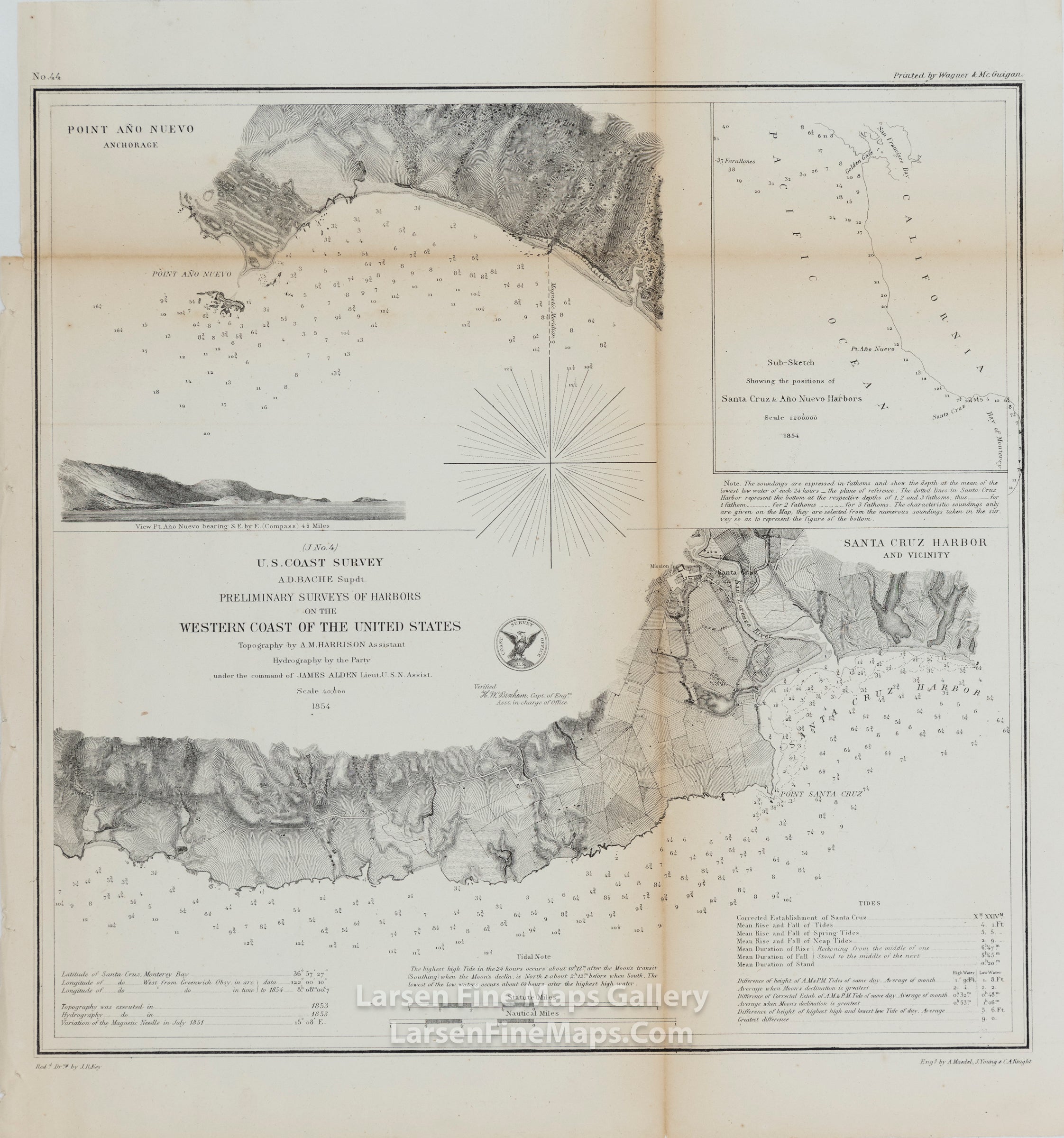 Preliminary Surveys of Harbors on the Western Coast of The United States, Santa Cruz Harbor and Vicinity and Point Año Nuevo Anchorage U.S. Coast Survey