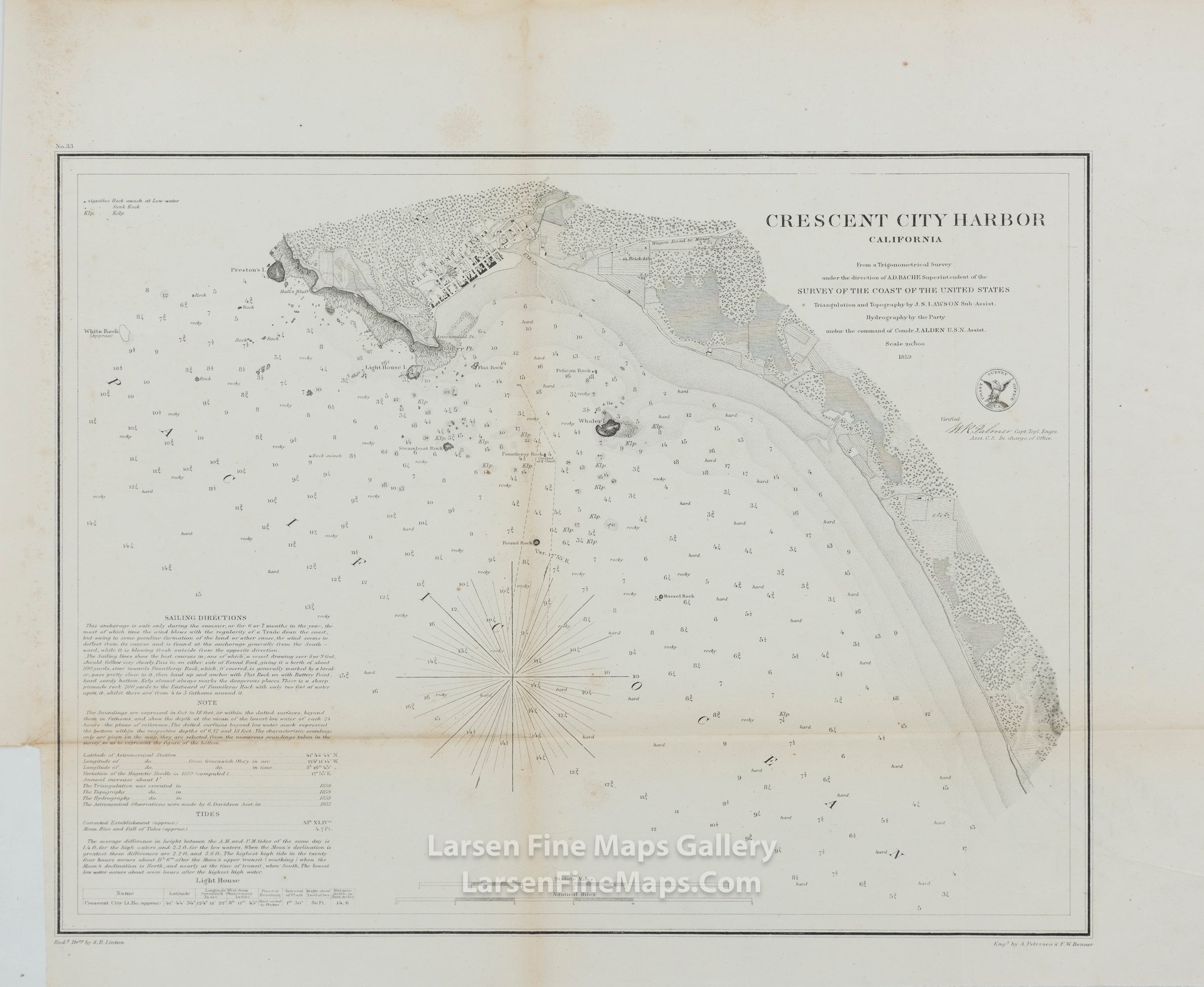 Crescent City Harbor California U.S. Coast Survey