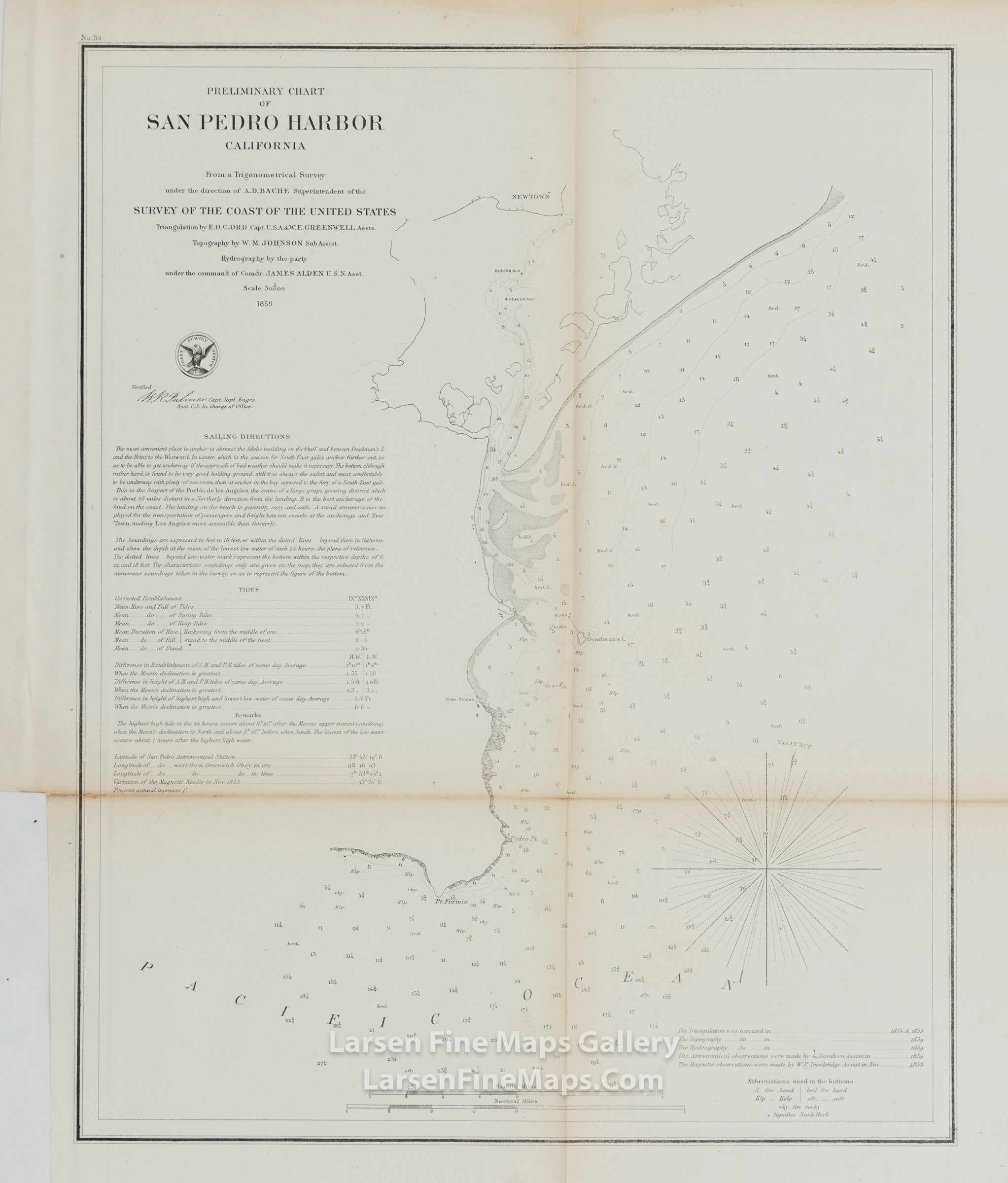 Preliminary Chart of San Pedro Harbor Californi U.S. Coast Survey