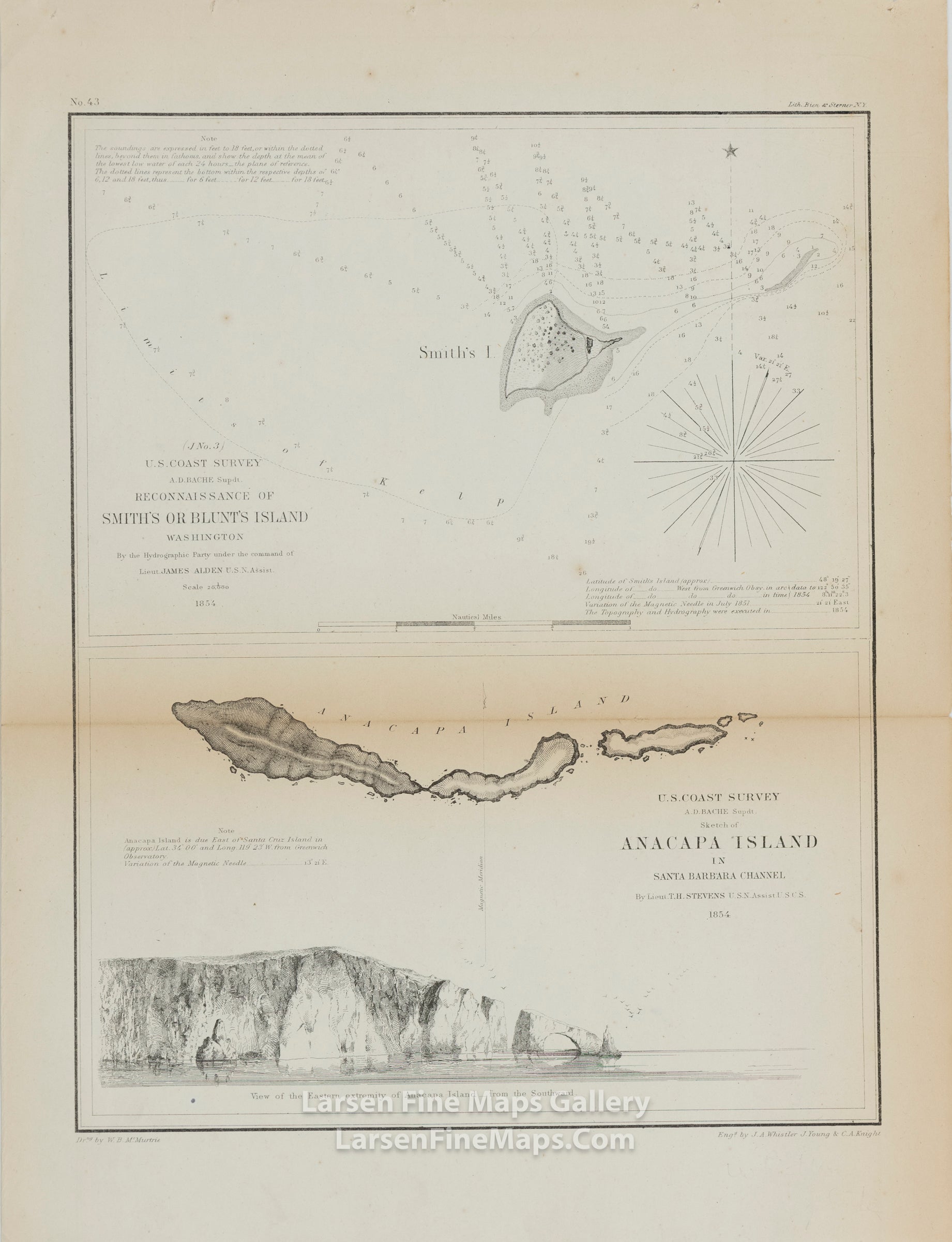 Anacapa Island in Santa Barbara Channel & Reconnaissance of Smith's Island U.S. Coast Survey