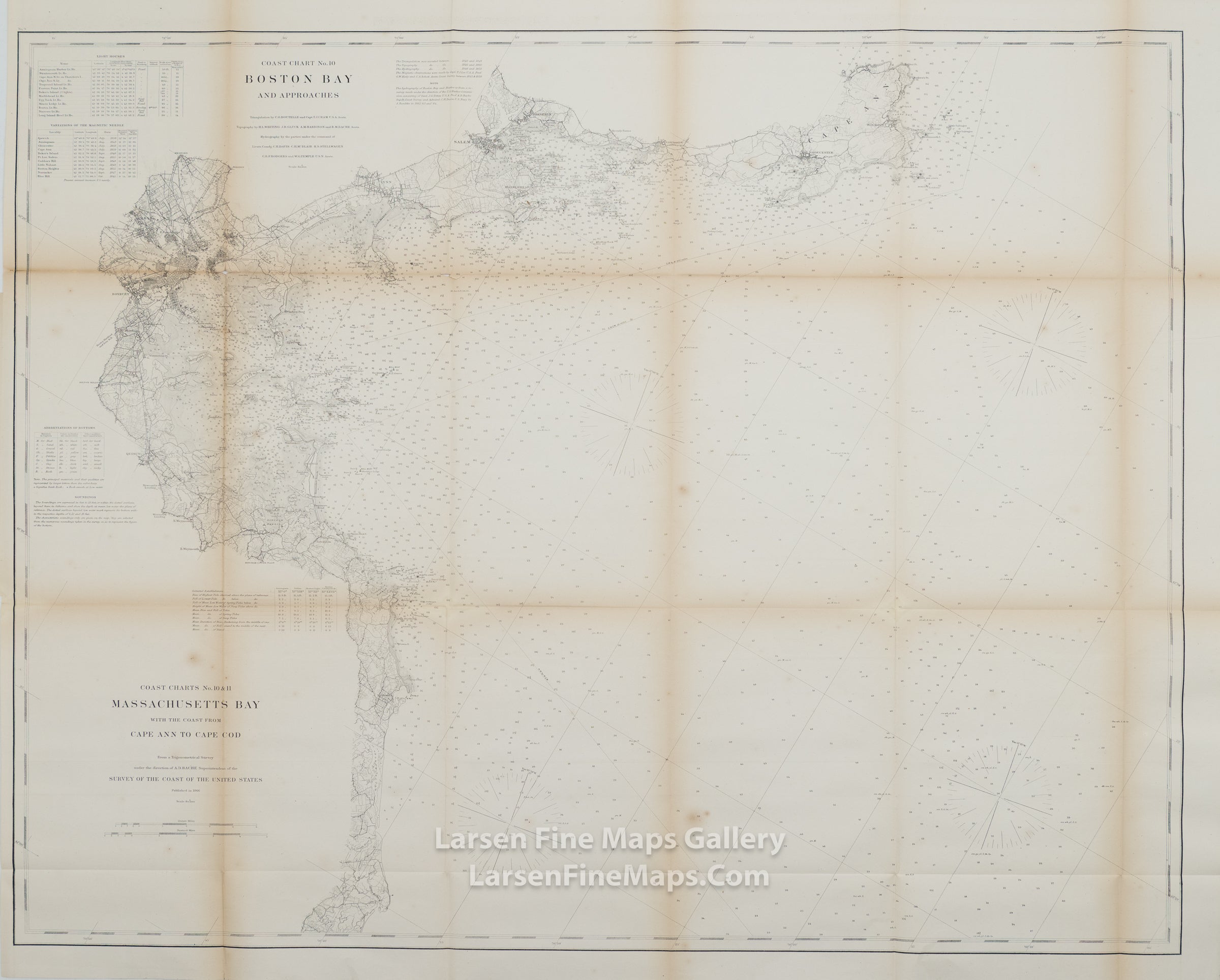 Coast Chart No. 10 Boston Harbor and Approaches; Coast Charts No. 10 & 11 Massachusetts Bay with the Coast from Cape Ann to Cape Cod U.S. Coast Survey