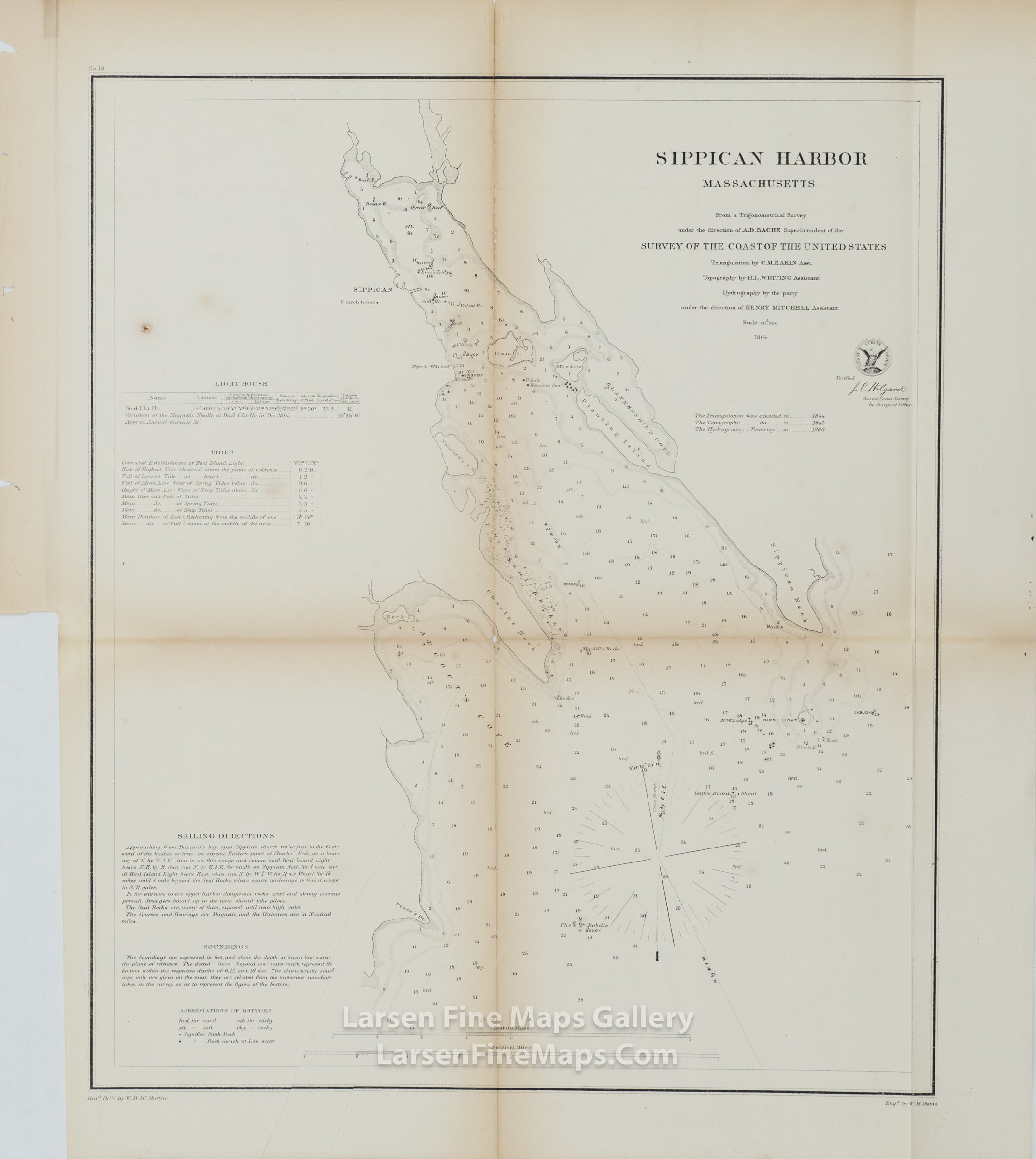 Sippican Harbor Massachusetts U.S. Coast Survey