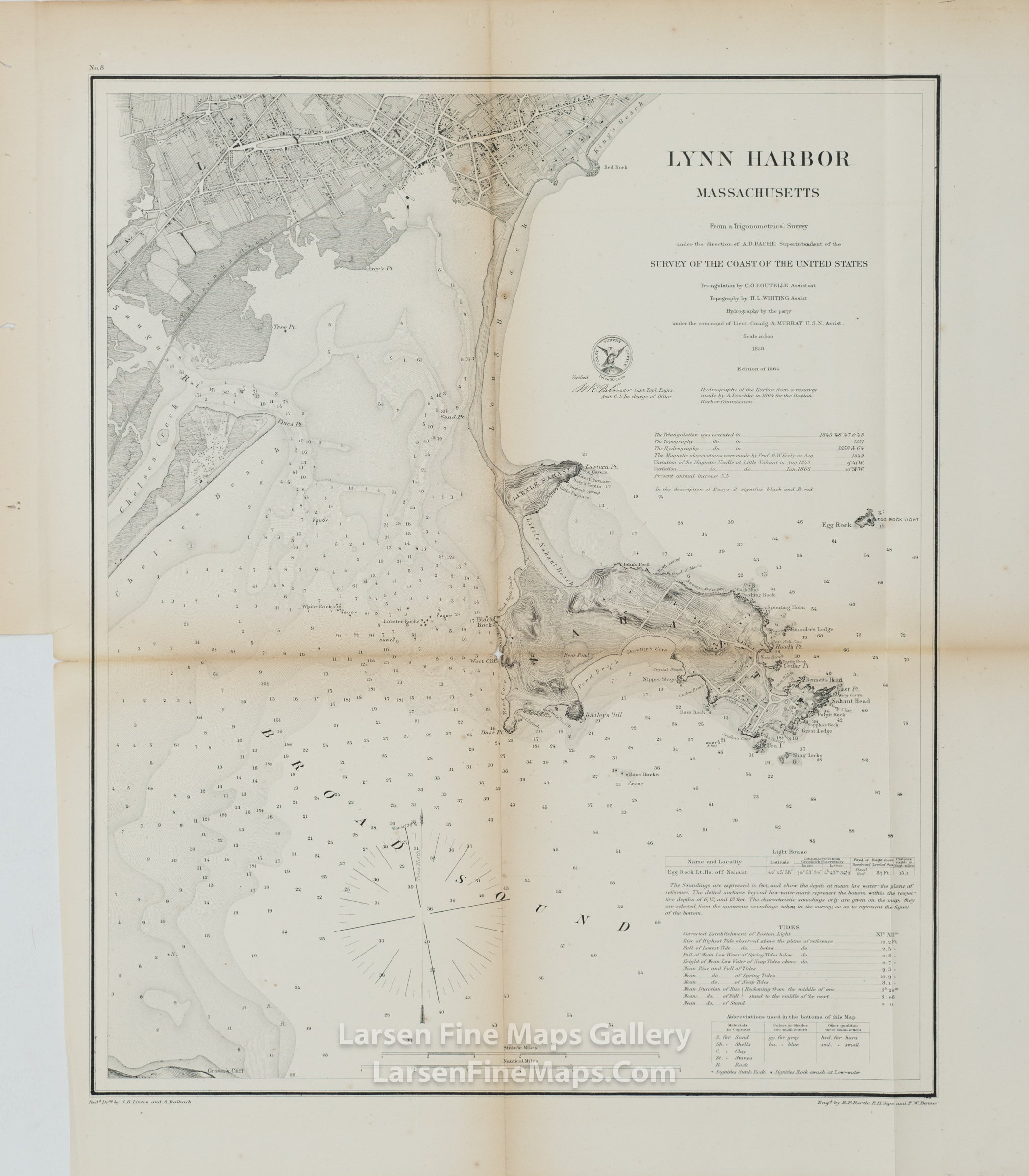 Lynn Harbor Massachusetts U.S. Coast Survey