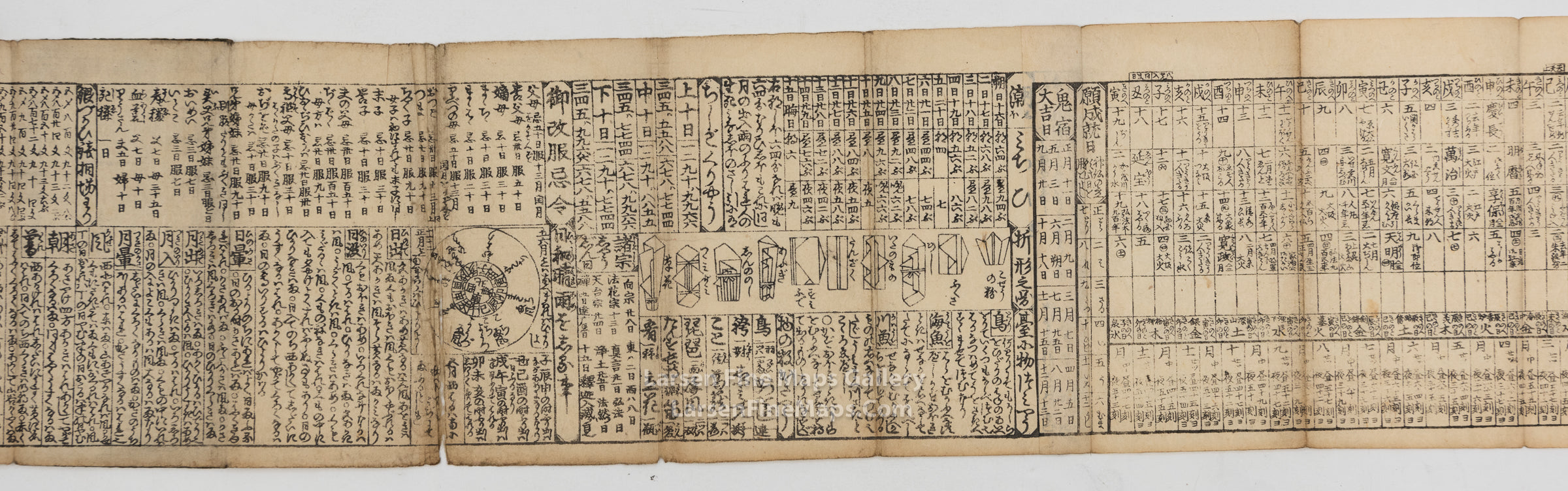 Revised Travel Road Map in Japan Antique, page-5