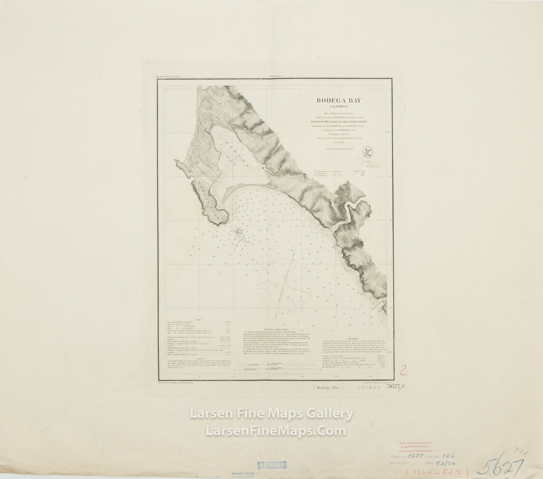 Bodega Bay, California U.S. Coast Survey