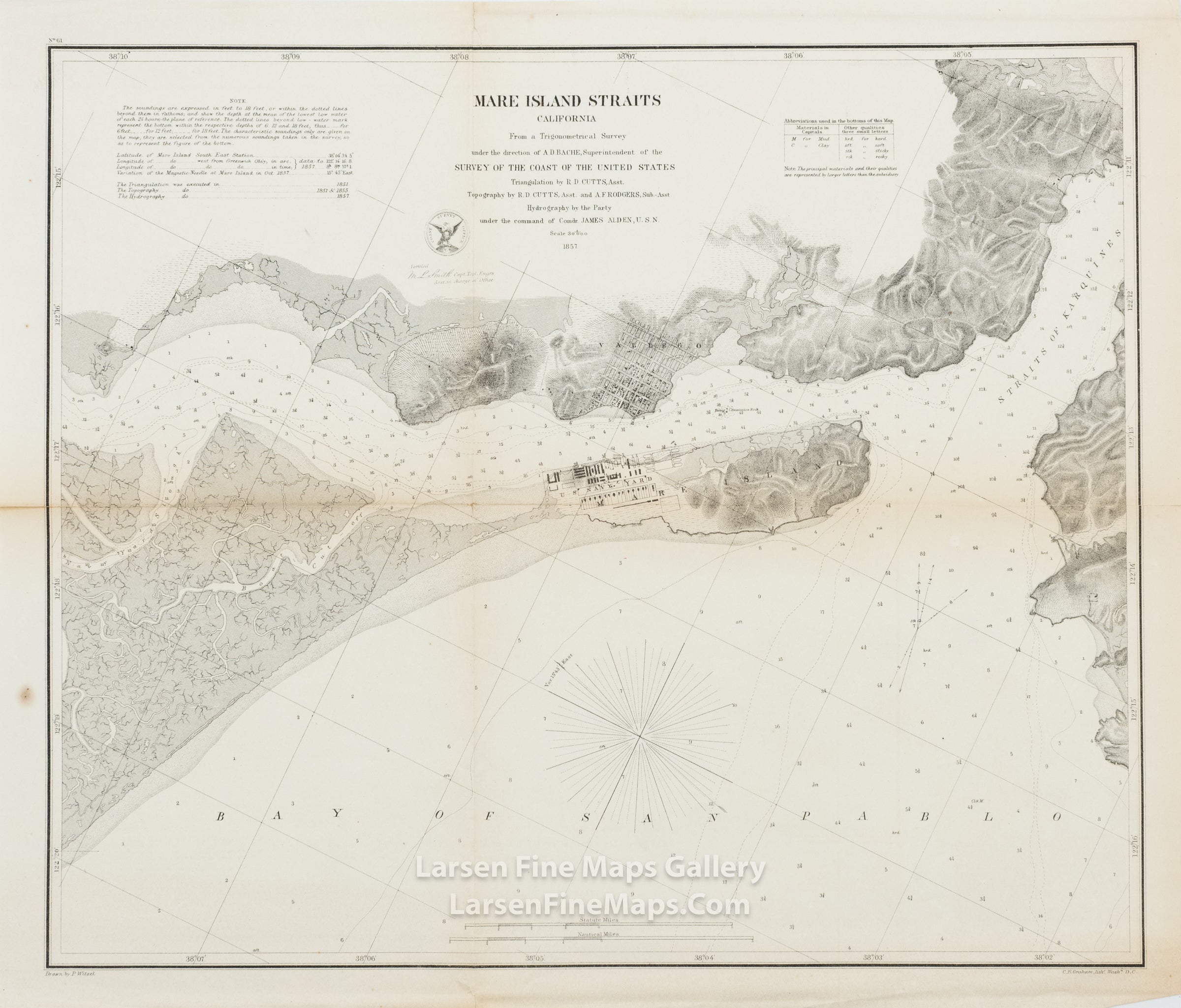 Mare Island Straits California U.S. Coast Survey