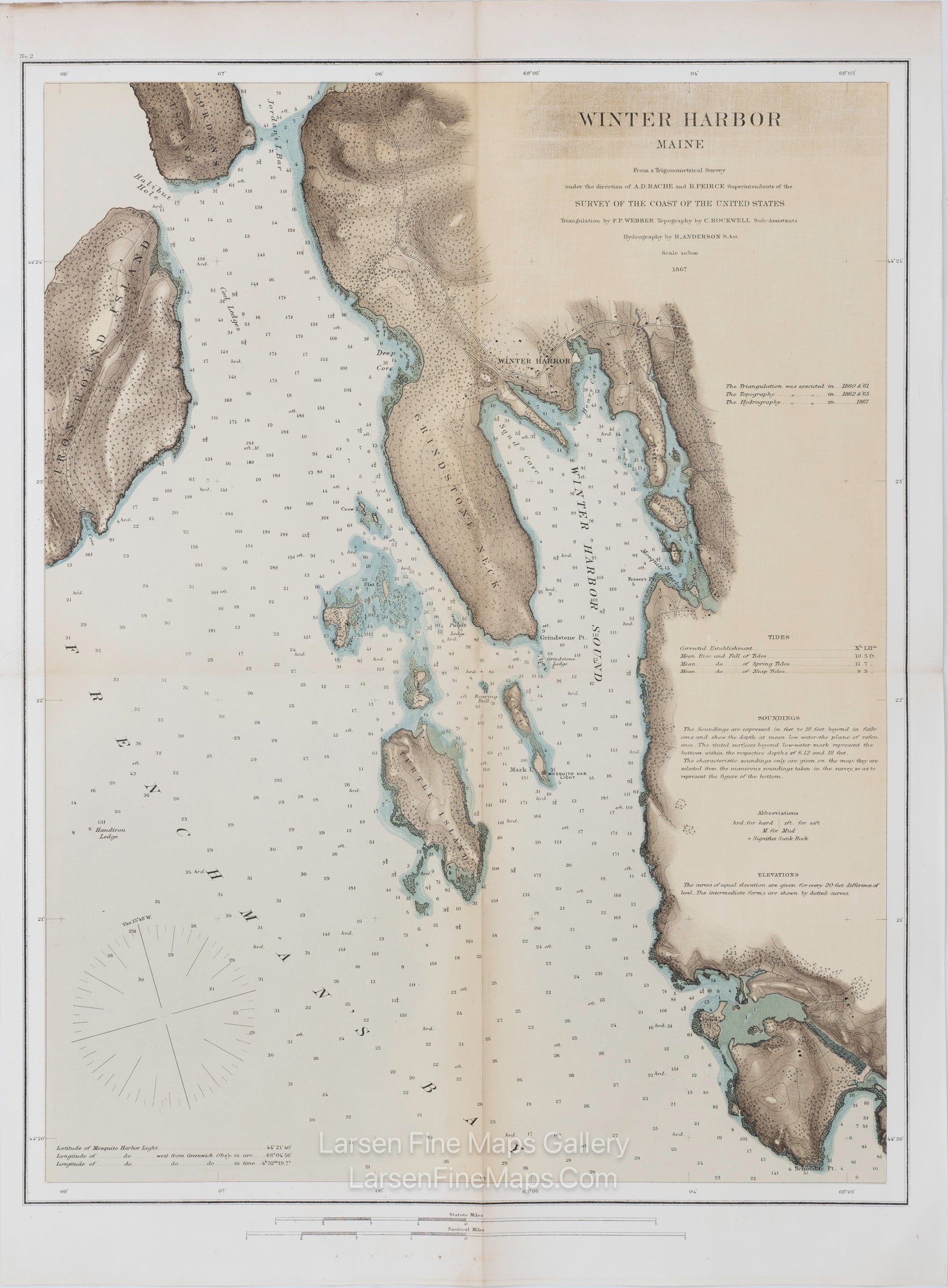 Winter Harbor Maine U.S. Coast Survey
