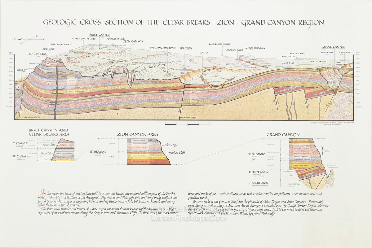 Geologic Cross Section of The Grand Canyon - San Francisco Peaks - Verde Valley Region and Geologic Cross Section of the Cedar Breaks - Zion - Grand Canyon Region.