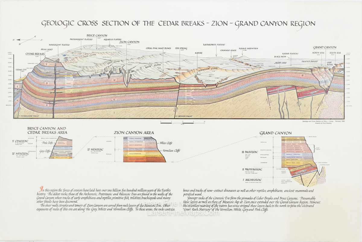 Geologic Cross Section of The Grand Canyon - San Francisco Peaks - Verde Valley Region and Geologic Cross Section of the Cedar Breaks - Zion - Grand Canyon Region.