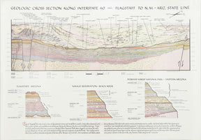 Geologic Cross Section Along Interstate 40-- Kingman to Flagstaff, Arizona, and Geologic Cross Section Along Interstate 40, Flagstaff to N.M.-- Arizona State Line, Back