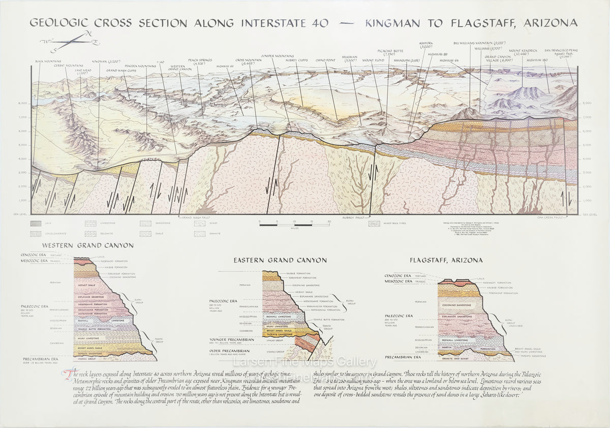 Geologic Cross Section Along Interstate 40-- Kingman to Flagstaff, Arizona, and Geologic Cross Section Along Interstate 40, Flagstaff to N.M.-- Arizona State Line