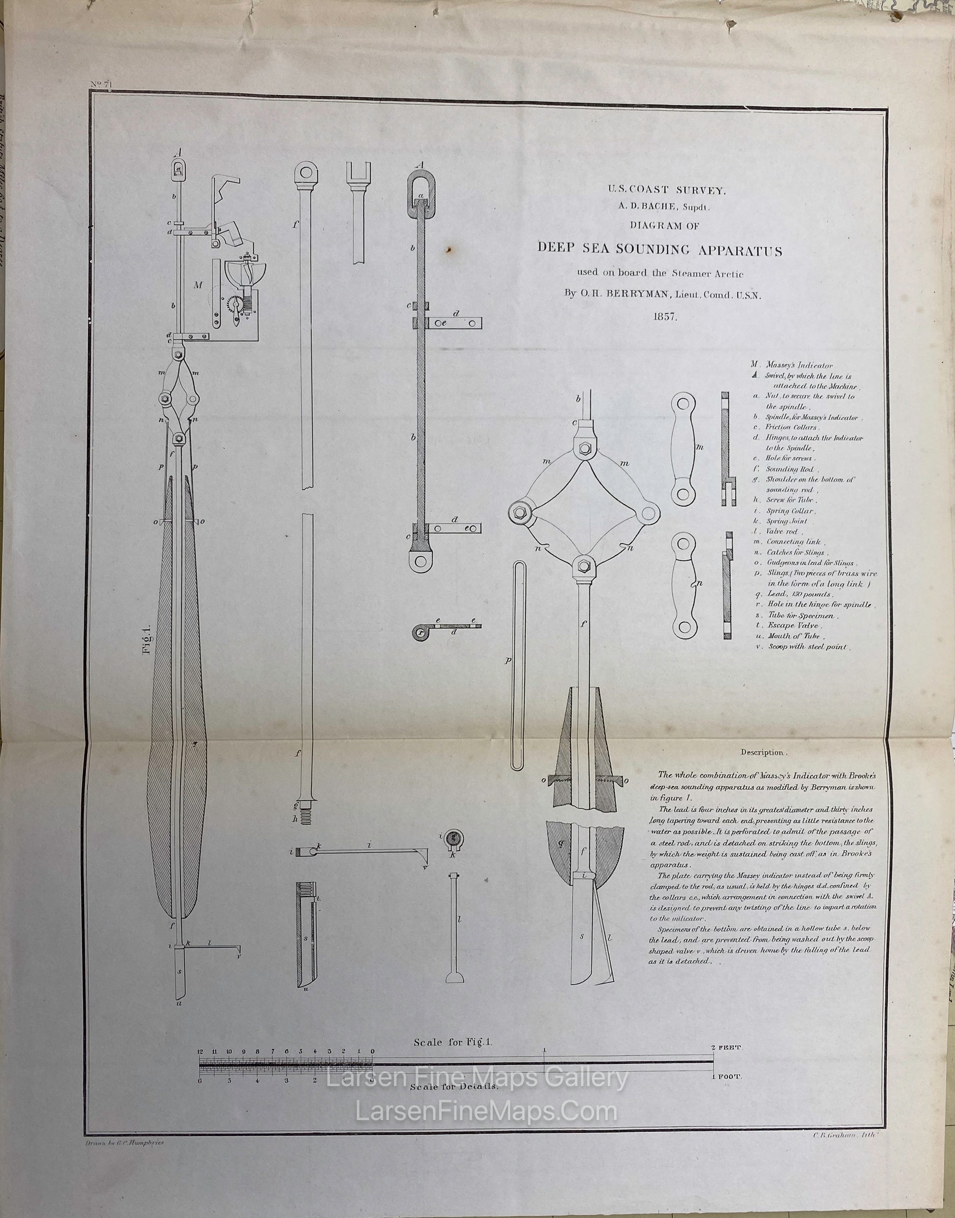 Various United States Coast Survey Oceanographic Equipment Diagrams. Publication dates vary from 1853 to 1860. U.S. Coast Survey, example-8
