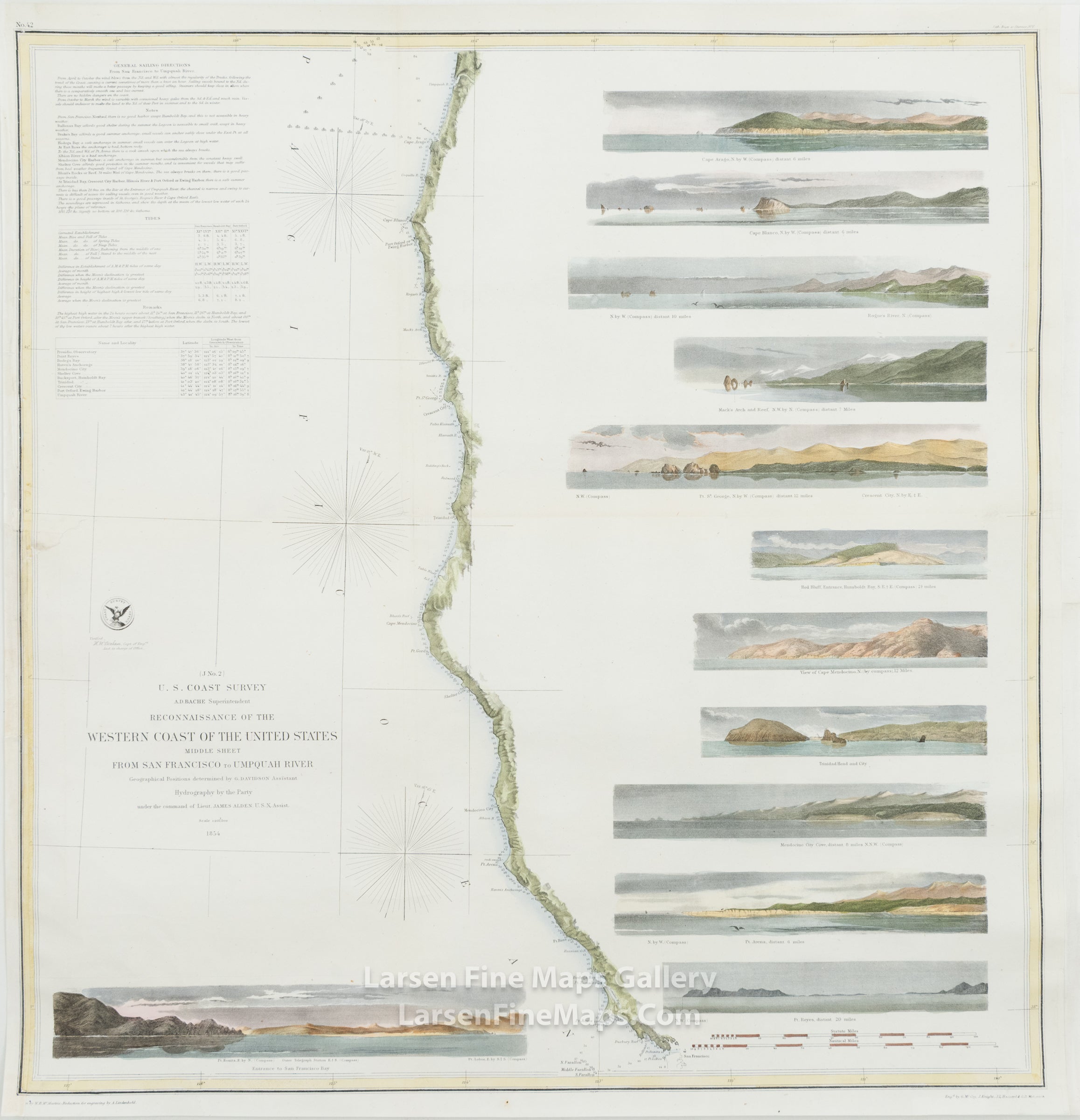 Reconnaissance of the Western Coast of The United States Middle Sheet From San Francisco to Umpquah River U.S. Coast Survey