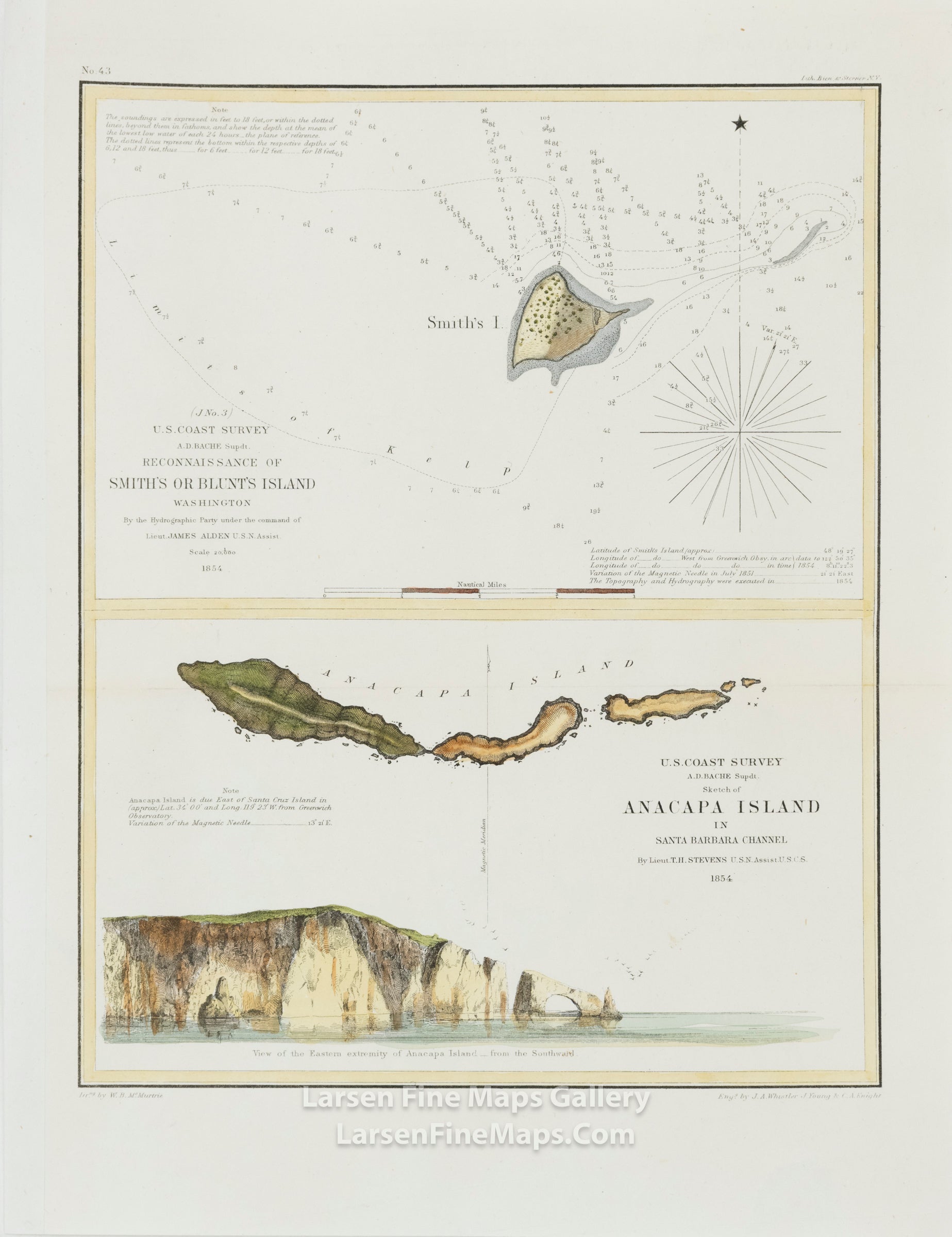 Sketch of Anacapa Island in Santa Barbara Channel and Reconnaissance of Smith's or Blunt's Island Washington U.S. Coast Survey