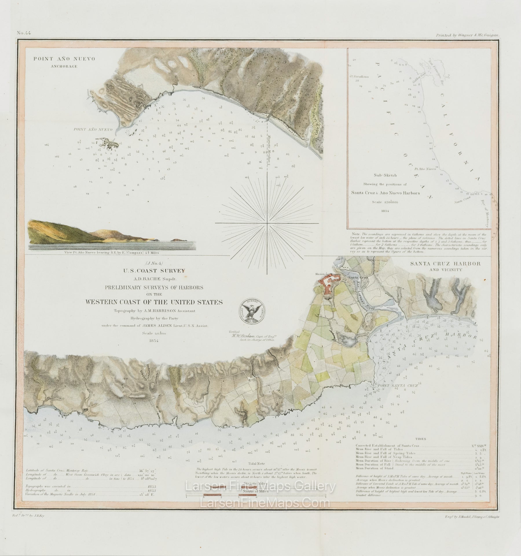 Preliminary Surveys of Harbors on the Western Coast of The United States, Santa Cruz Harbor and Vicinity and Point Año Nuevo Anchorage U.S. Coast Survey