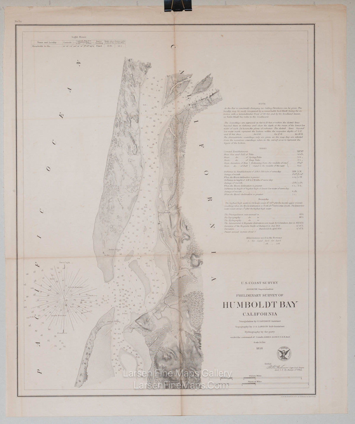 Preliminary Survey of Humboldt Bay California