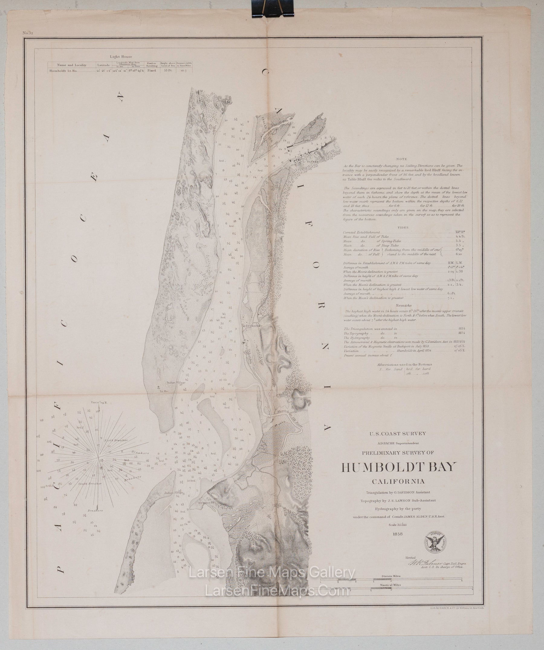 Preliminary Survey of Humboldt Bay California