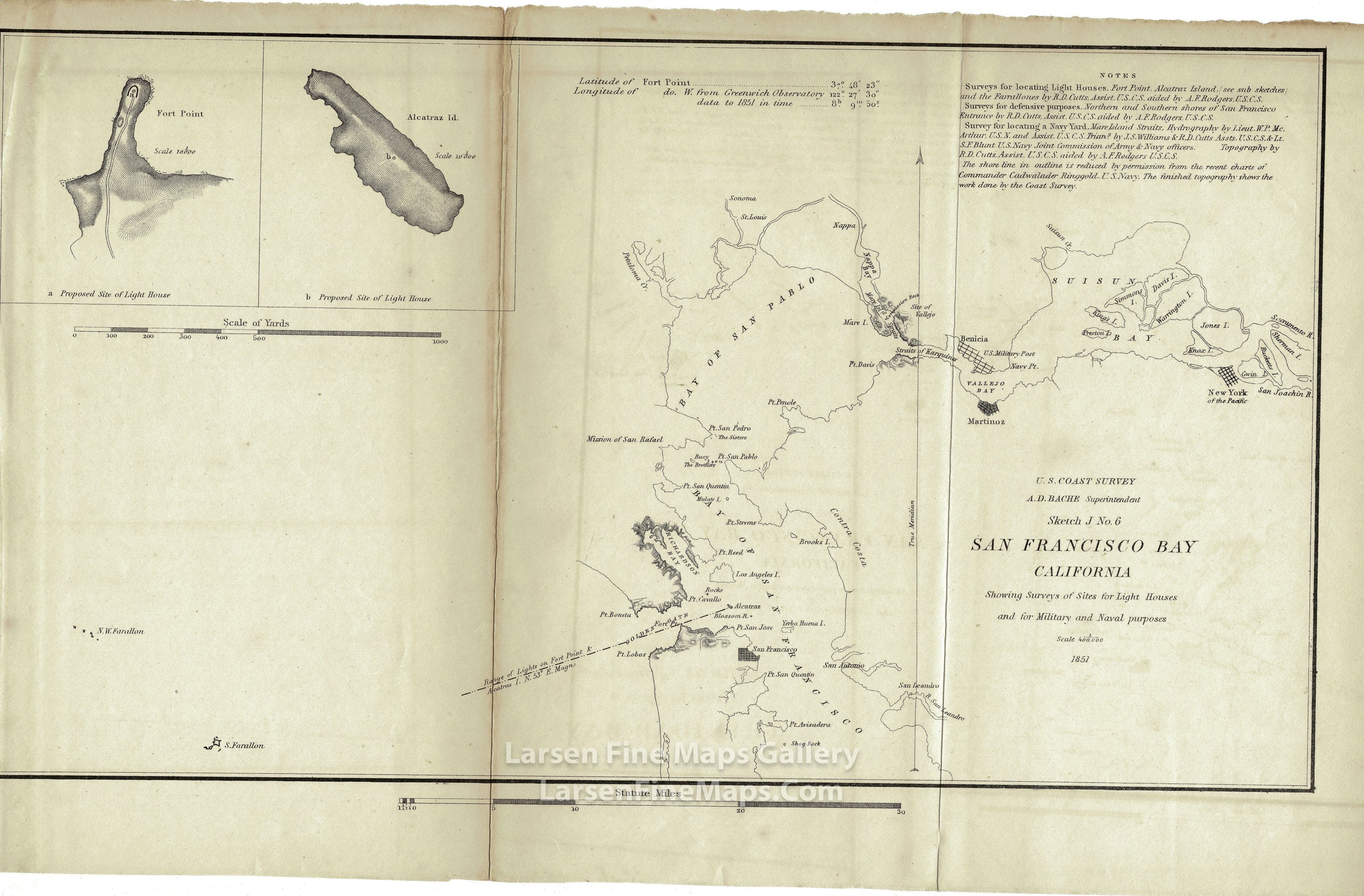 Sketch J No. 6 San Francisco Bay California Showing Surveys of Sites for Light Houses and for Military and Naval purposes U.S. Coast Survey