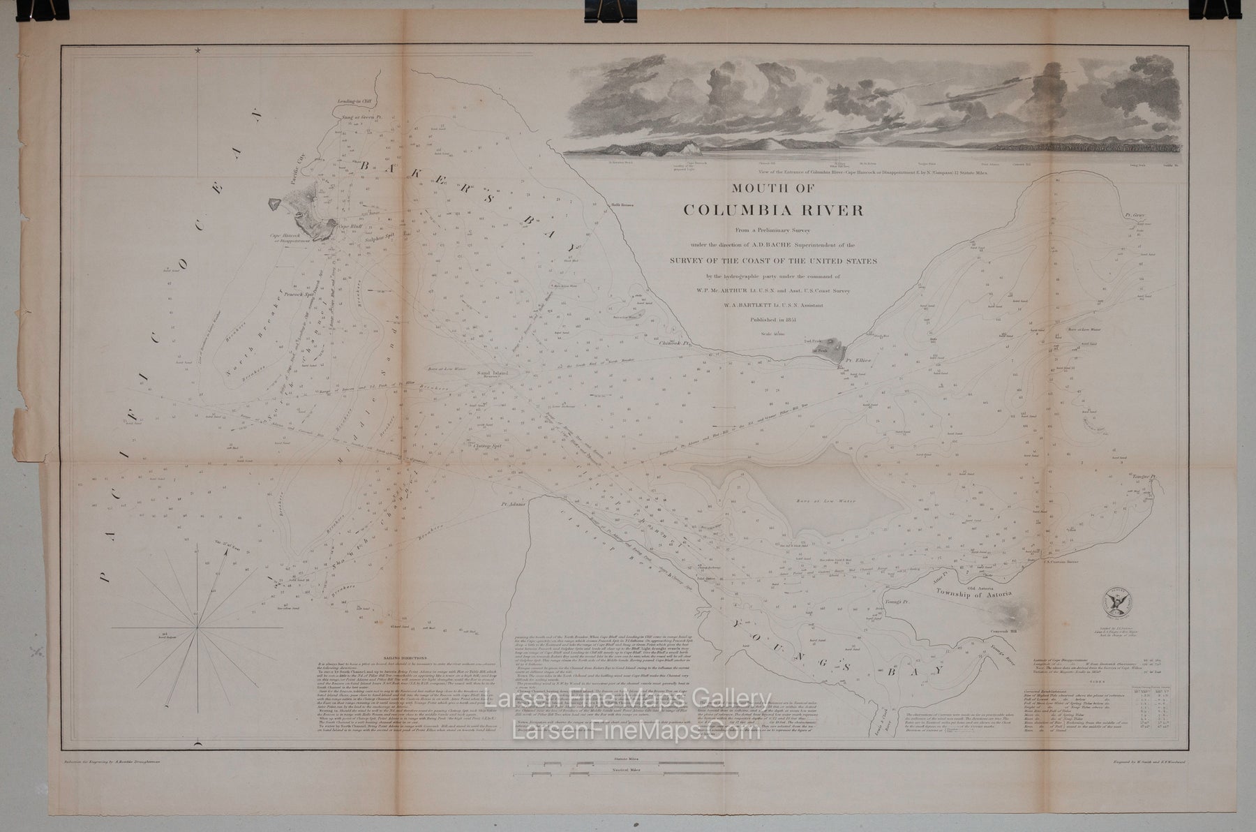 Mouth of the Columbia River U.S. Coast Survey