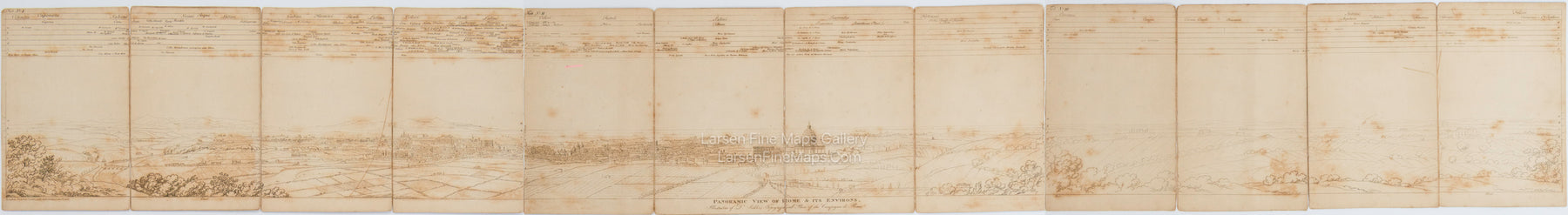 Topographical Plan of the Campagna Di Roma