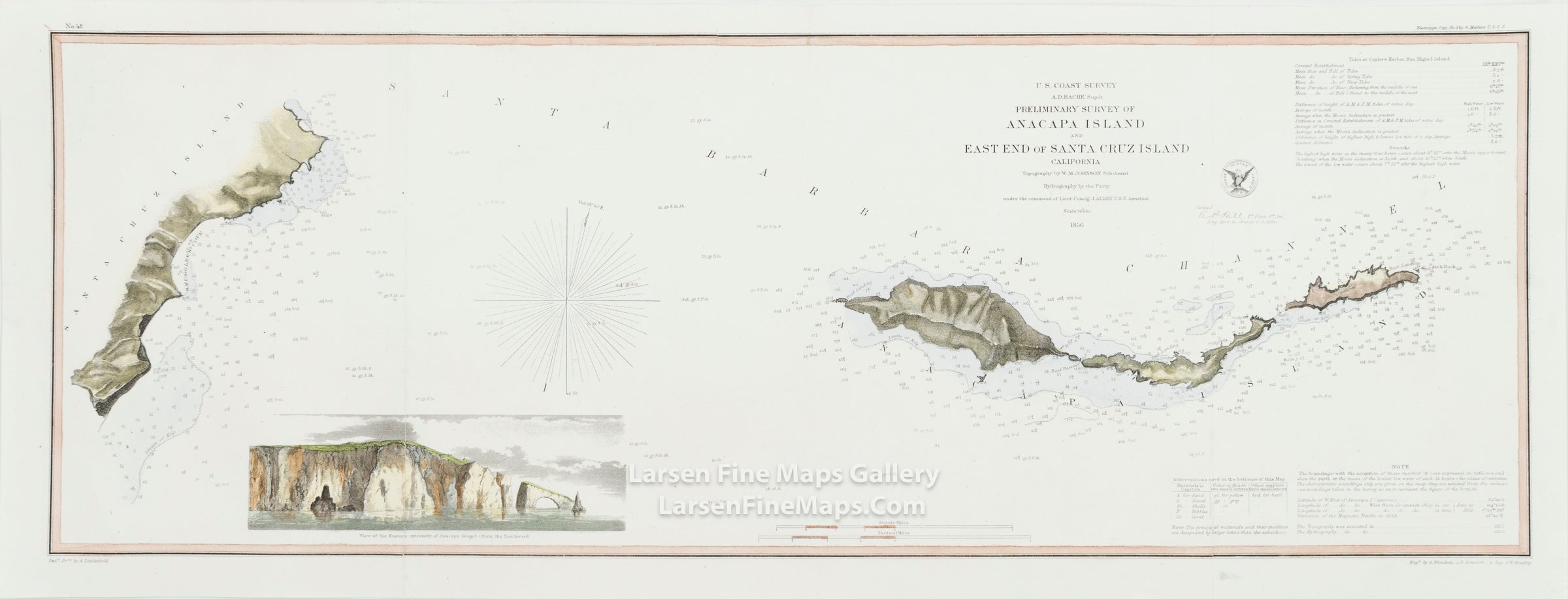 Preliminary Survey of Anacapa Island and East End of Santa Cruz Island California U.S. Coast Survey