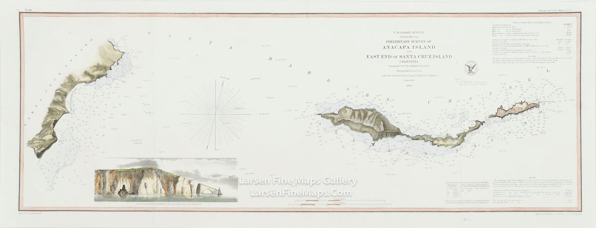 Preliminary Survey of Anacapa Island and East End of Santa Cruz Island California U.S. Coast Survey