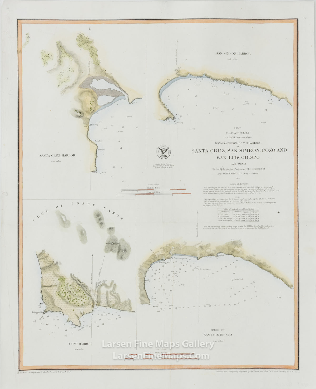 Reconnaissance of Harbors of Santa Cruz, San Simeon, Coxo, and San Luis Obispo.