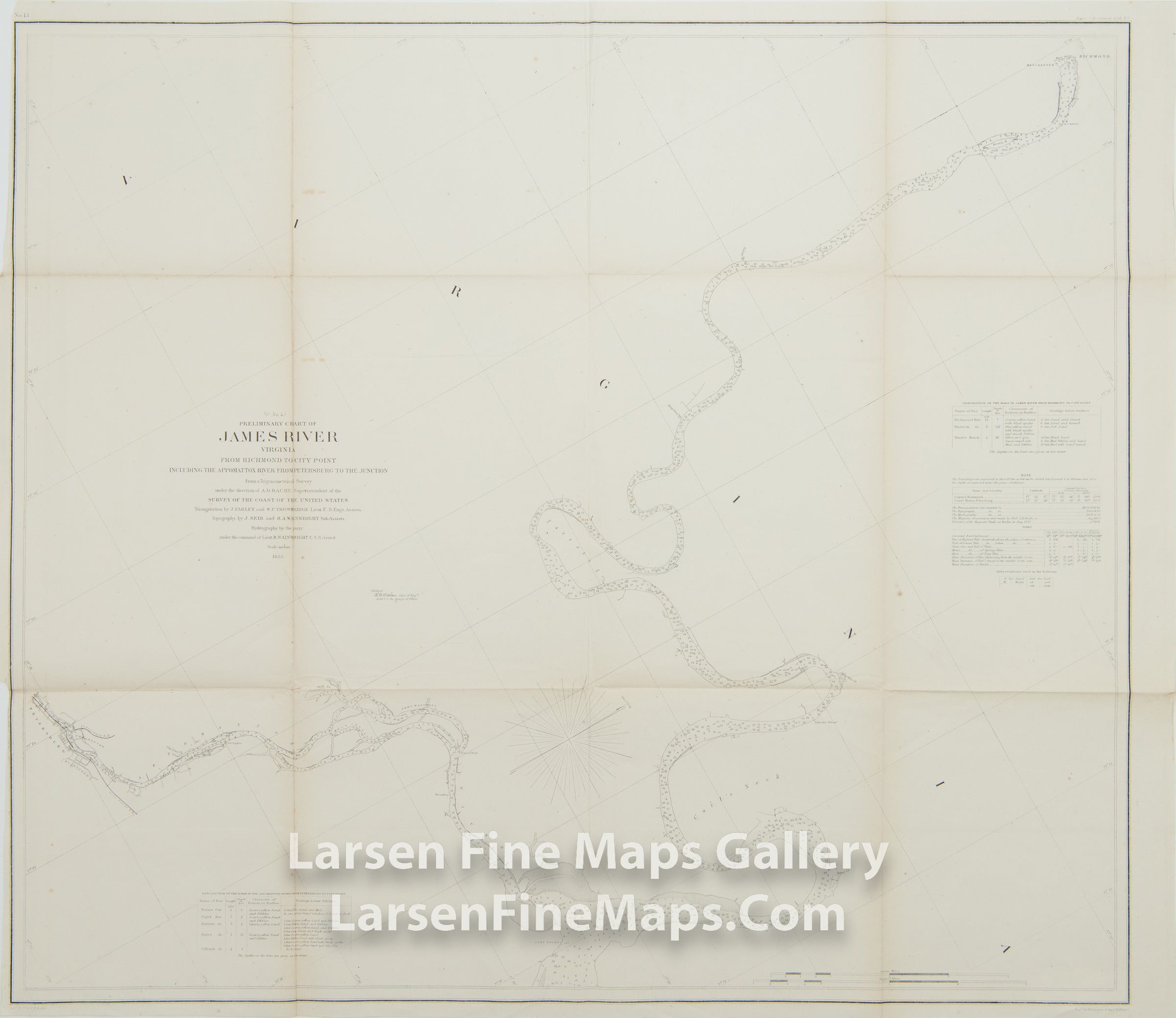 Preliminary Chart of James River Virginia from Richmond to City Point Including the Appomattox River From Petersburg to The Junction U.S. Coast Survey