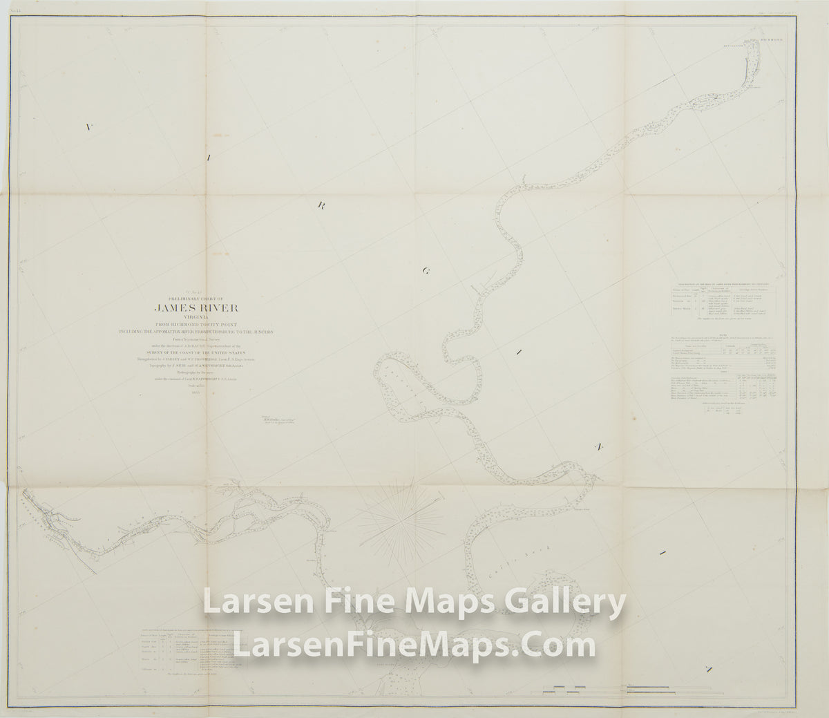 Preliminary Chart of James River Virginia from Richmond to City Point Including the Appomattox River From Petersburg to The Junction U.S. Coast Survey